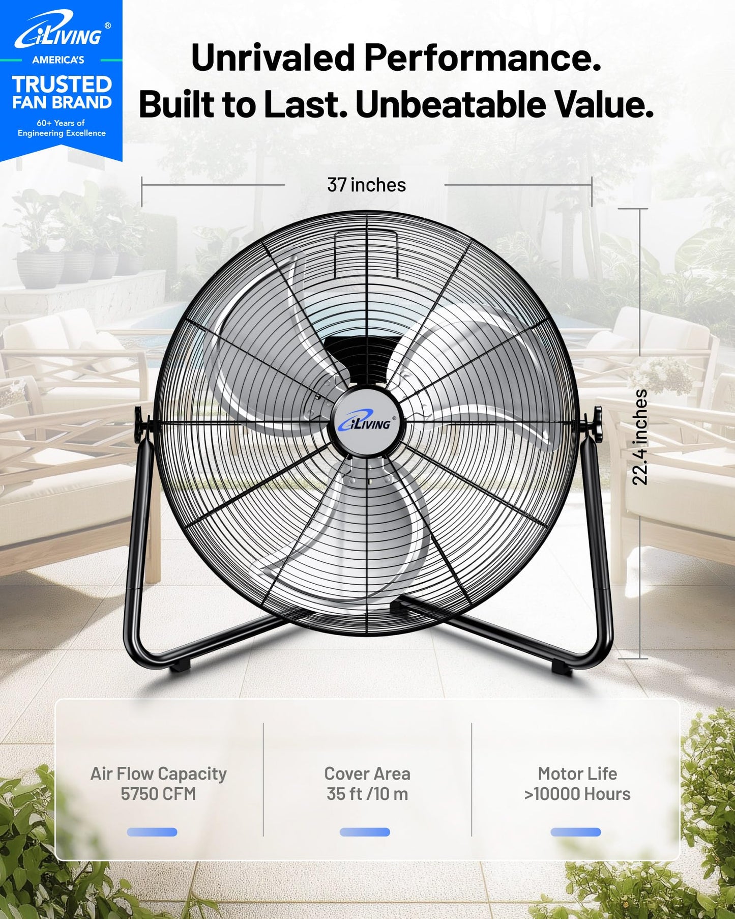 iLIVING 20 Inch Heavy Duty Floor & Wall Mount Fan - 5750 CFM High Velocity, 120-Watt, 3-Speed, Industrial Cooling for Garage, Workshop, Office, Home