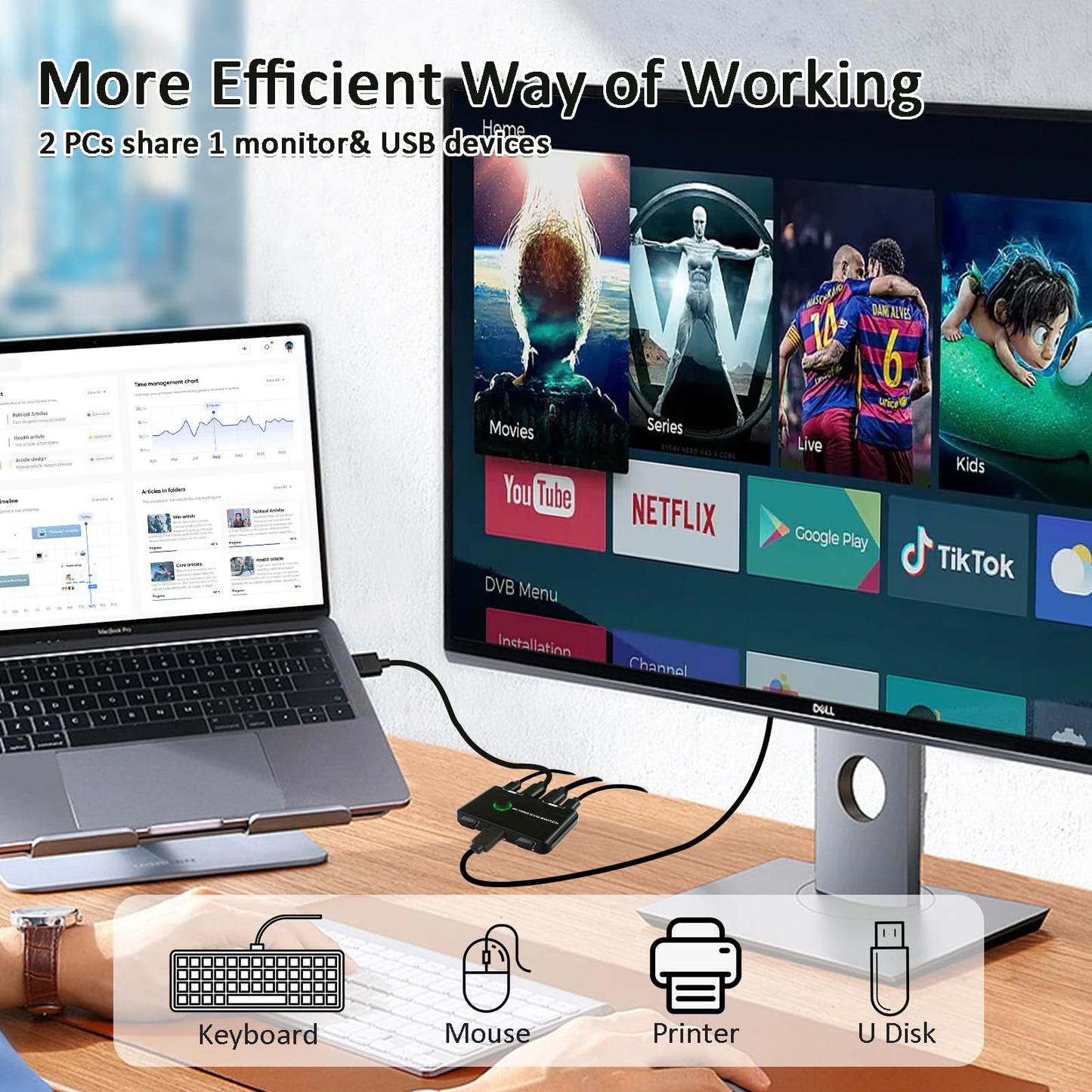 4K@60Hz KVM Switch HDMI 2 Port, USB HDMI Switch Selector for 2 Computers Sharing Mouse, Keyboard and Monitor, Including 2 USB Cables and 2 HDMI Cable