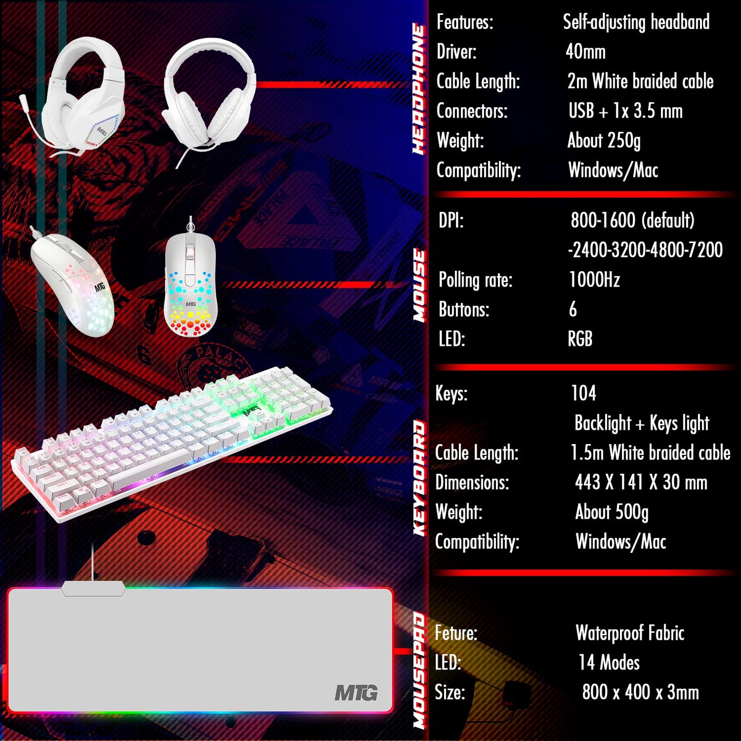 Gaming Kit for PC, RGB Keyboard and Mouse, Gaming Headphone, Large LED Desk Mat with Smooth Surface, RGB Speaker for Desktop Computer, Xbox and PS4