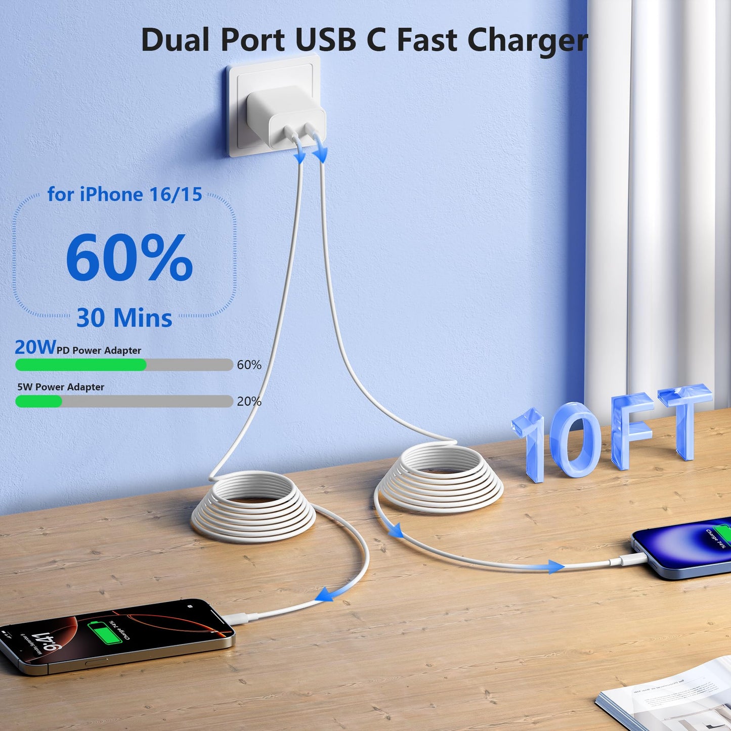 iPhone 17 16 15 Fast Charger, 2Pack USBC Double Charger Block with 10FT Long C to USB C Cable, Dual Fast Charger Compatible with iPhone 17 Pro Max/17