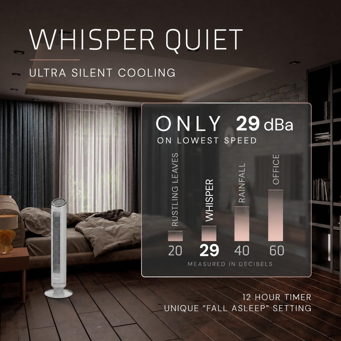 Lasko Ascend Quiet 29 dBA Tower Fan with Remote - 36" - OST115 - Gray