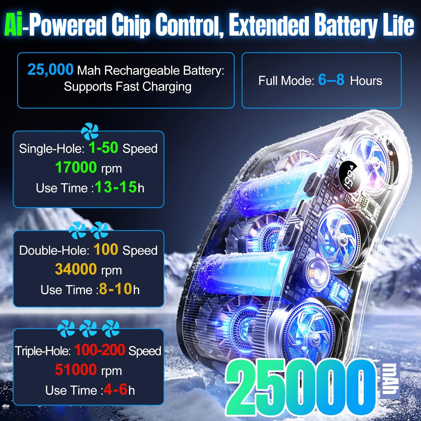 2026 Portable Waist Fan , 25000MAh Belt Fan , 199 Speeds waist fan clip on