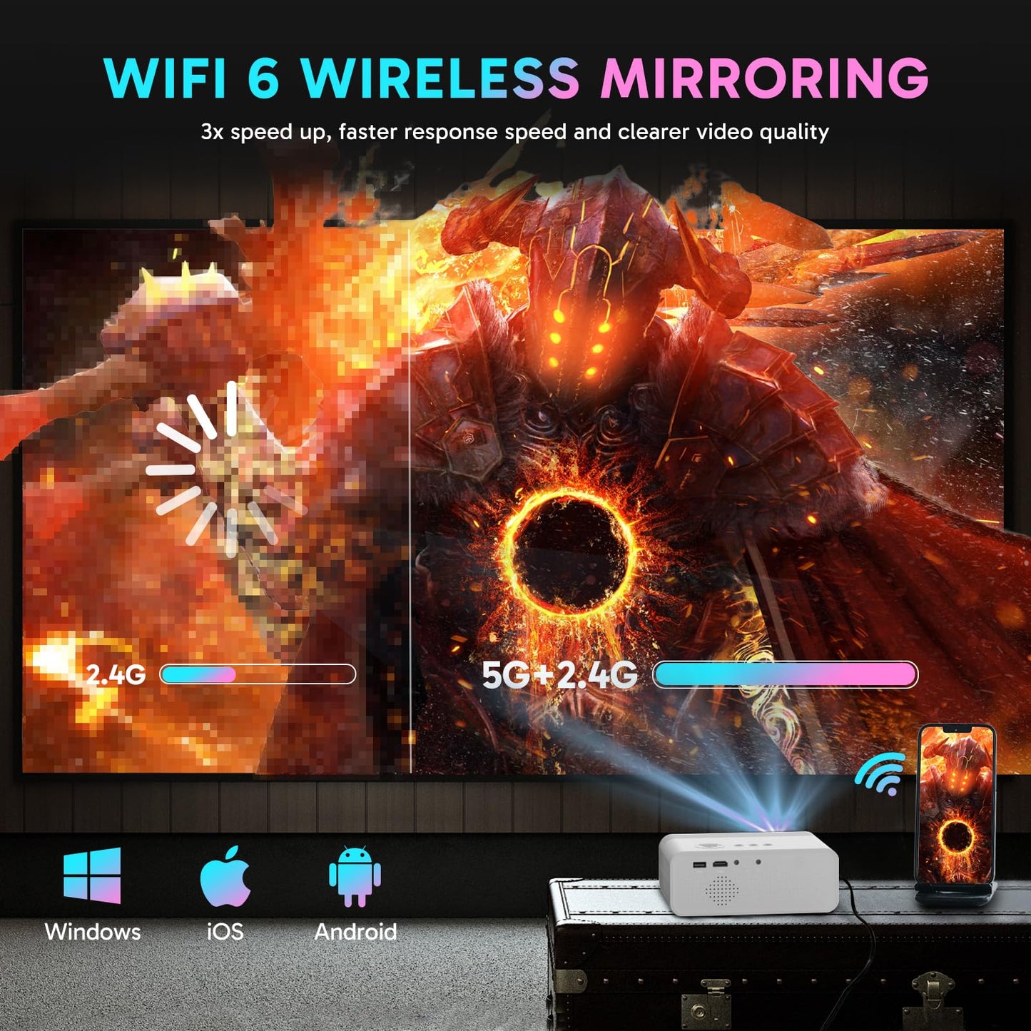 Electric Focus Mini Projector with 5G WiFi and Bluetooth, Support FHD 1080P Smart Video Projector, 12000L Portable Movie Projector with Auto Keystone