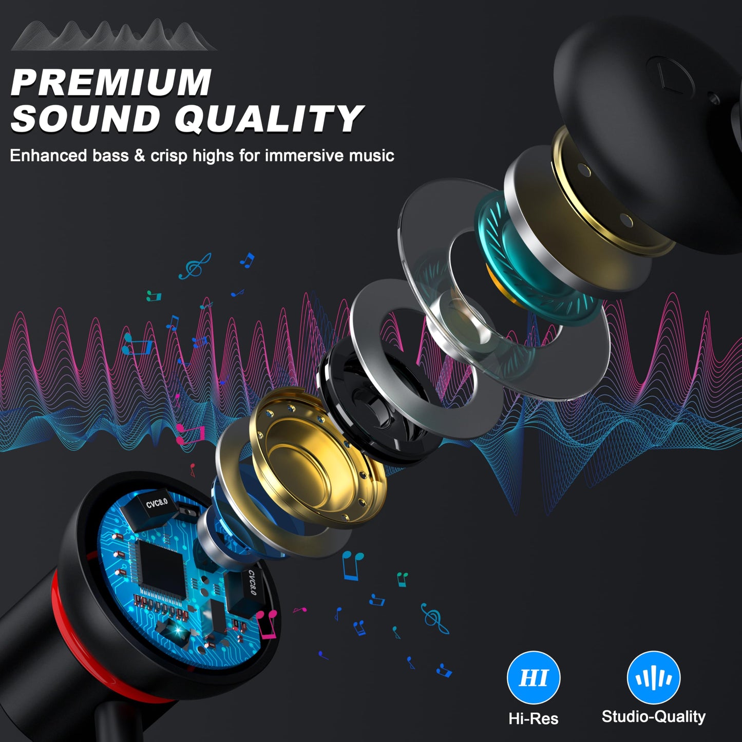 USB C Wired Headphones,【Active Noise Cancelling & One-Click ANC Toggle Button】Ear buds for iPhone 17 16 15 Pro Max USBC Earphones,Hi-Res Sound Type C…