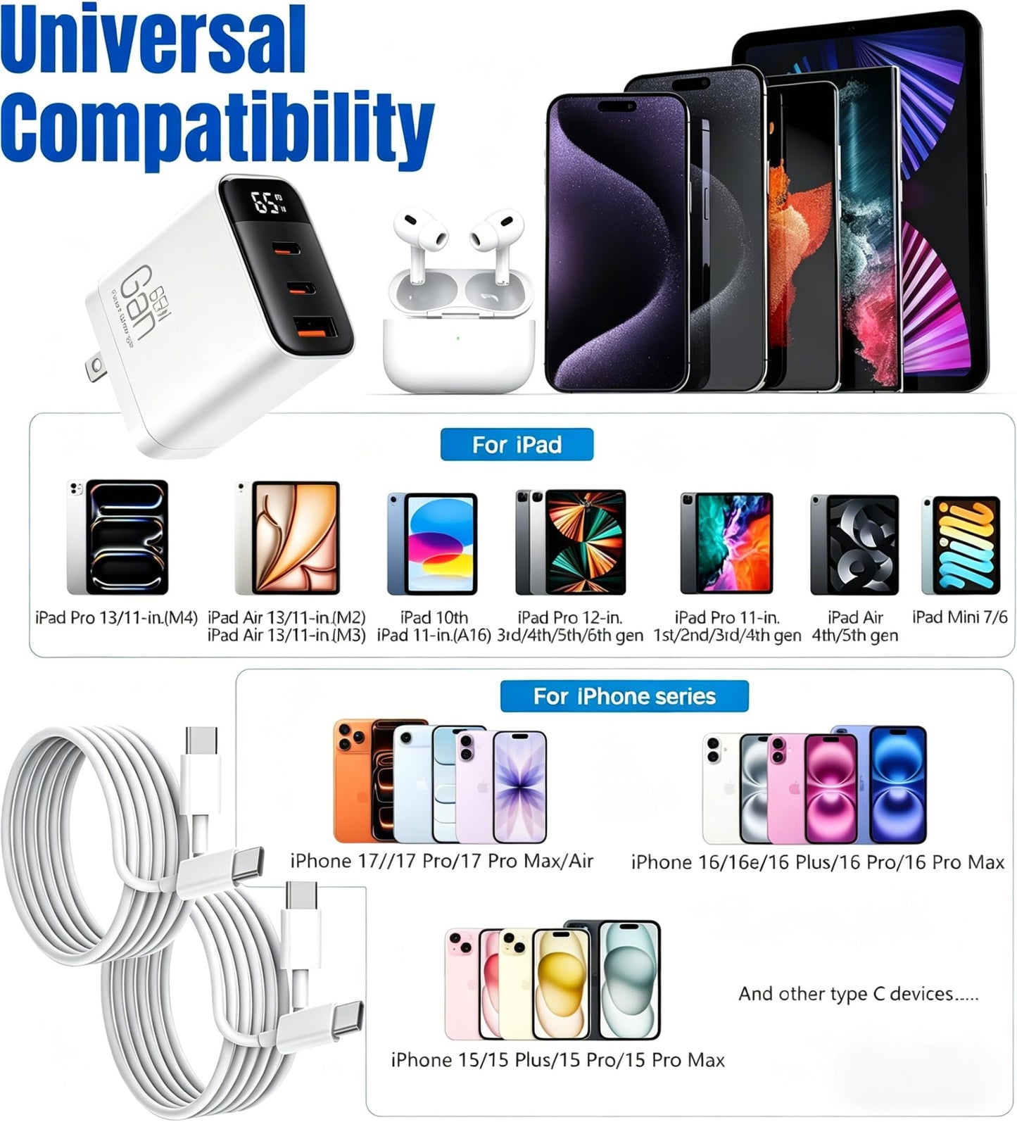 For iPhone 17 Charger Fast Charging - 65W USB C Portable Charger Block with 2 Pack 6FT Fast Charging Cables, Rapid Charger Type C Compatible
