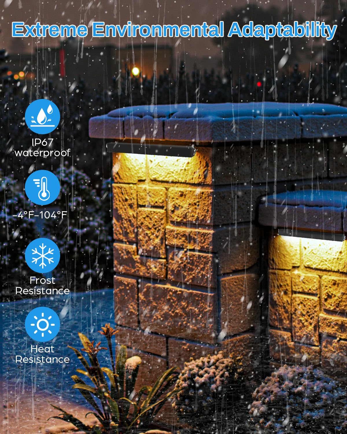 HIBOITEC Hardscape Lighting Low Voltage 7 Inch LED Retaining Wall Lights IP67 Waterproof for Outdoor Patio Pathway Stairs Landscape Steps AC/DC 12-24V