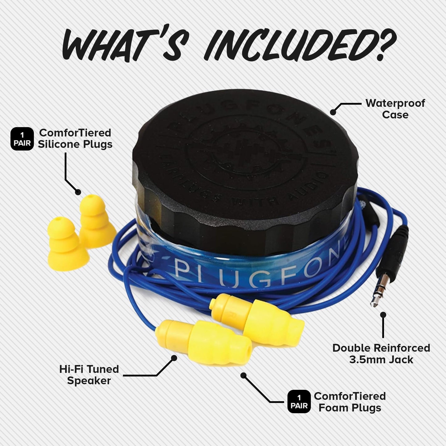 Plugfones Guardian Earplug Headphones - OSHA Approved Noise Isolating in-Ear Earbuds with Hearing Protection - Wired Hybrid for Work and Travel