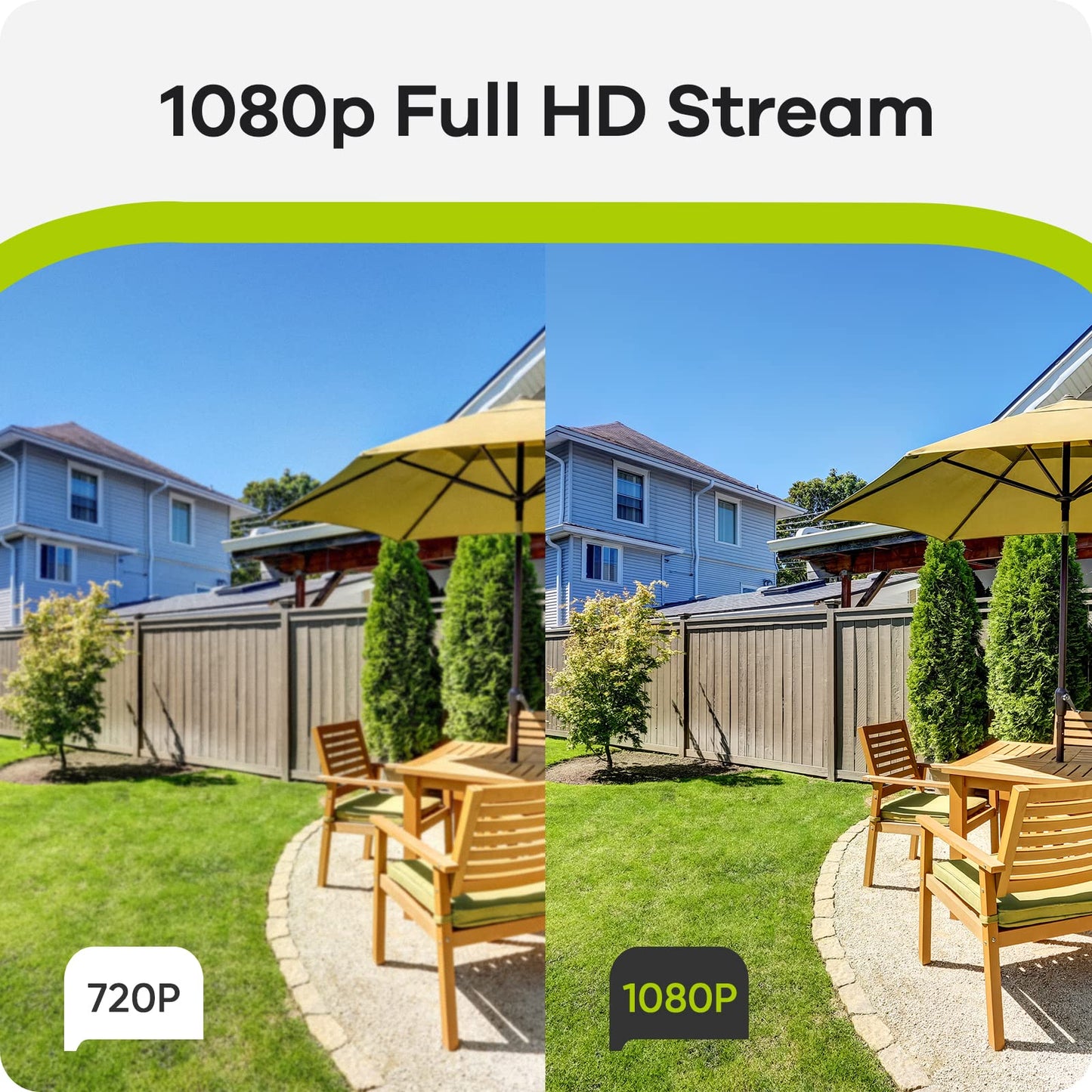 SANNCE 8CH Full 1080P Security Camera System CCTV Camera Night Vision Surveillance Cameras, IP67 Weatherproof, QR Code Scan and Remote Access
