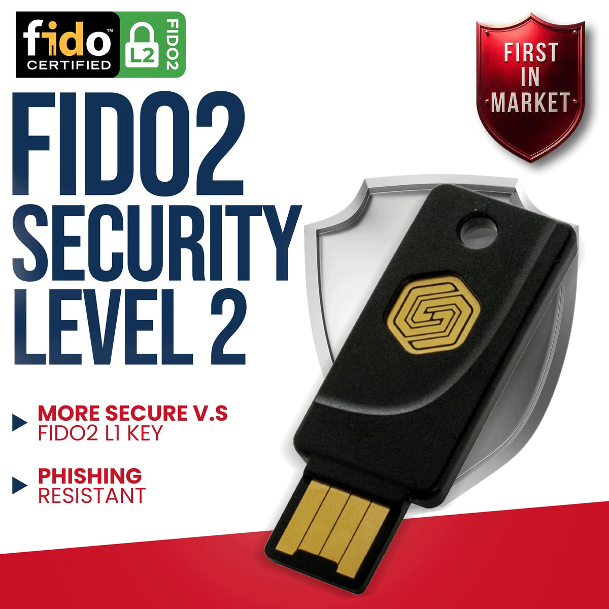 GoTrust Idem Key A USB Security Key NFC FIDO2 L2 Certified