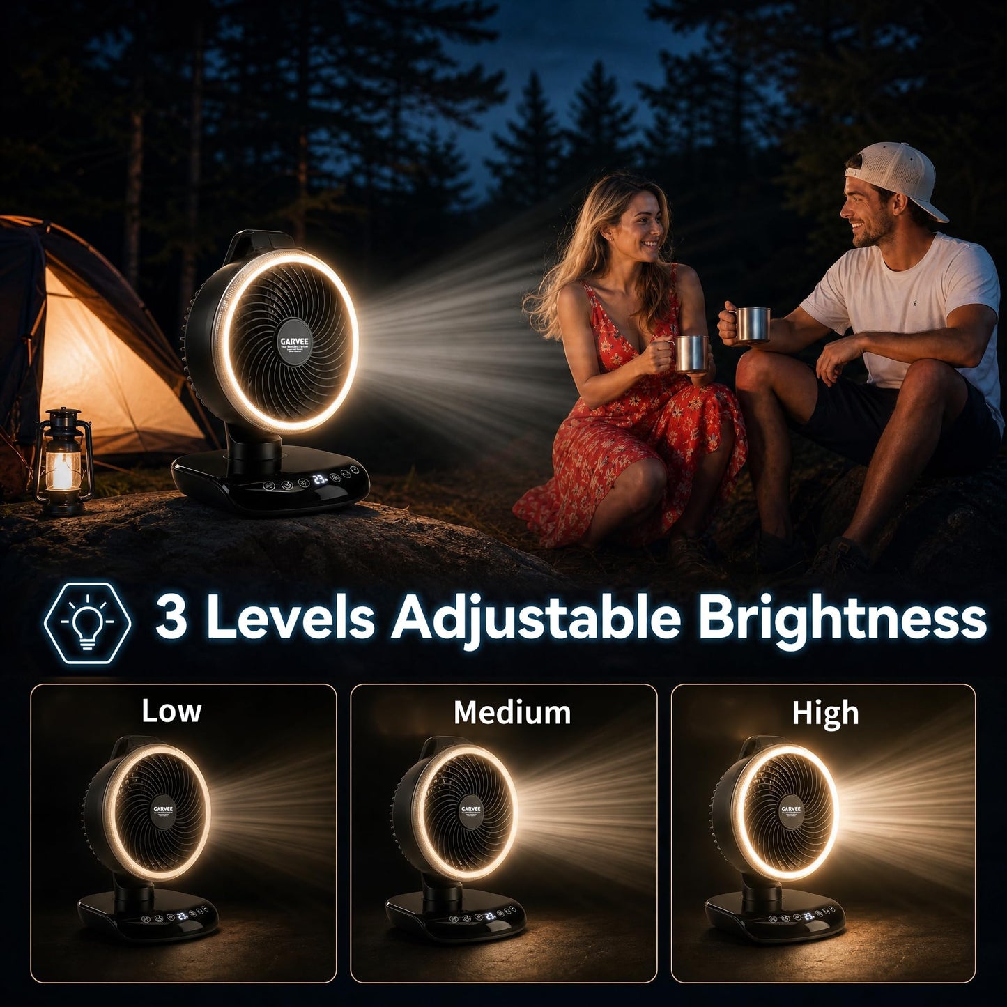 Garvee Portable Camping Fan, 20000mAh Rechargeable Battery Powered Fan, 20 ft Remote & Timer, 5 Speeds + Rotatable Head, LED Light for Office, Outdoor