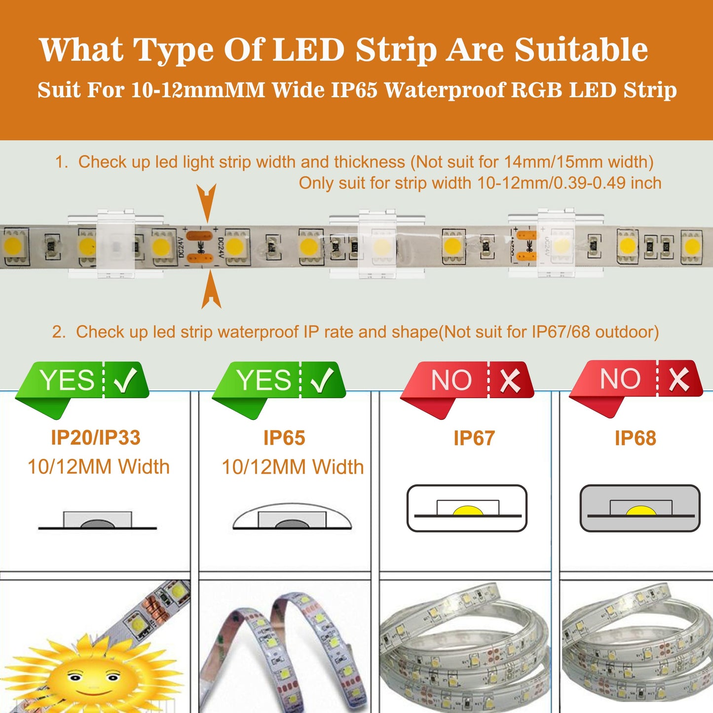 wiigd Dual-Mount LED Strip Light Clips - Self-Adhesive & Screw Fixing Brackets Indoor LED Strips Holder for 10-12mm(0.39-0.49inch)