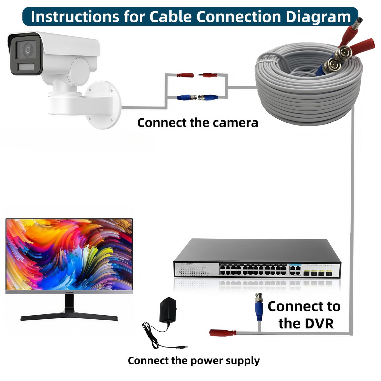 LETONDA 4PCS 100ft/30m Integrated BNC Video Power Cable ext. for Security Cameras, CCTV, Surveillance & DVR installs. Free 8×BNC connectors + 100 Wire