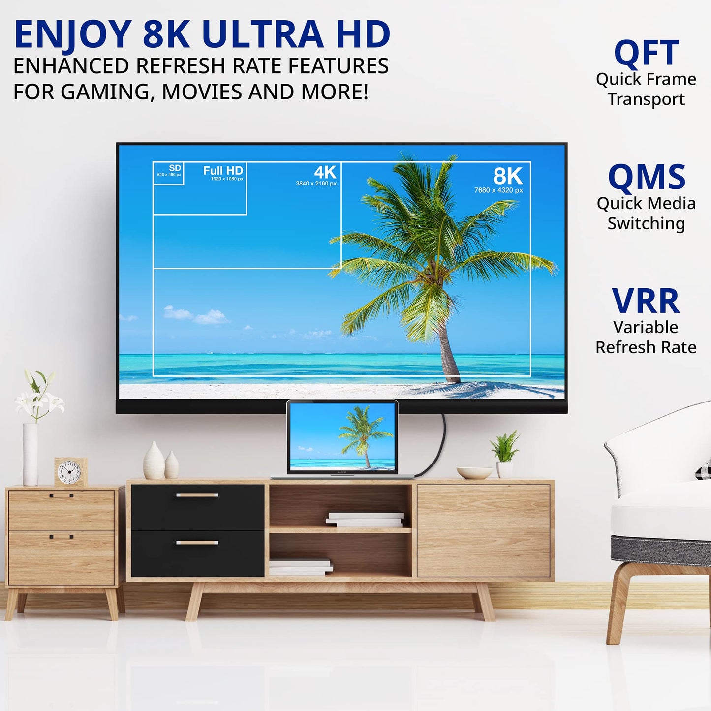 Ritz Gear 8K HDMI 2.1 Cable 13 ft. 48 Gbps Ultra High Speed Braided Nylon Cord & Gold Connectors - 10K/8K@60Hz UHD Video/4K@120Hz/4K@60Hz/2K/1080P.