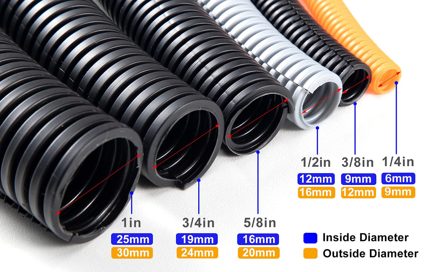 ZhiYo 10FT 1” Wire Loom Split Tubing Auto Wire Conduit Flexible Cover