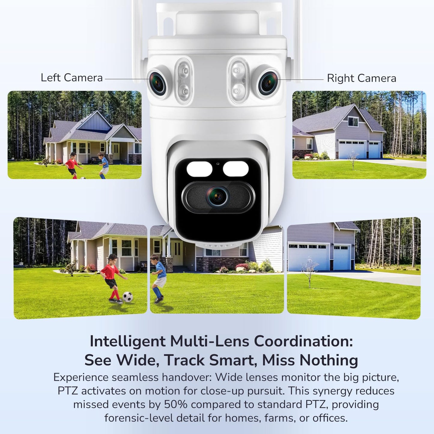 Home Security Camera System Wireless, Triple Lens 2K Security Cameras Wireless Outdoor with 360° Pan & Tilt, Motion Detection, Auto Tracking, 2.4/5GHz