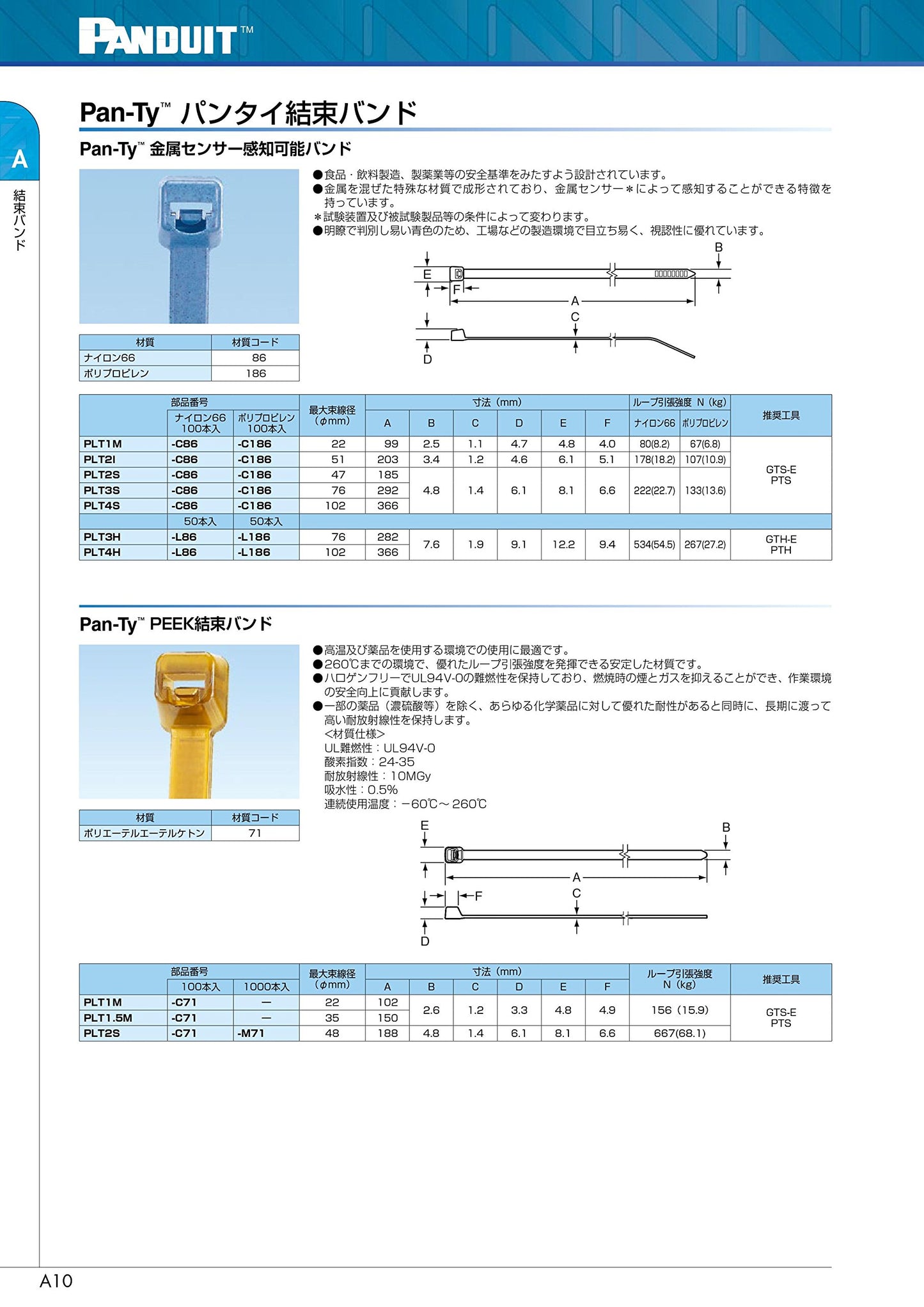 Panduit PLT2I-C86 Pan-Ty Cable Tie, Metal Detectable Nylon 6.6, Intermediate Cross Section, Curved Tip, 40lbs Min Tensile Strength, 2" Max Bundle