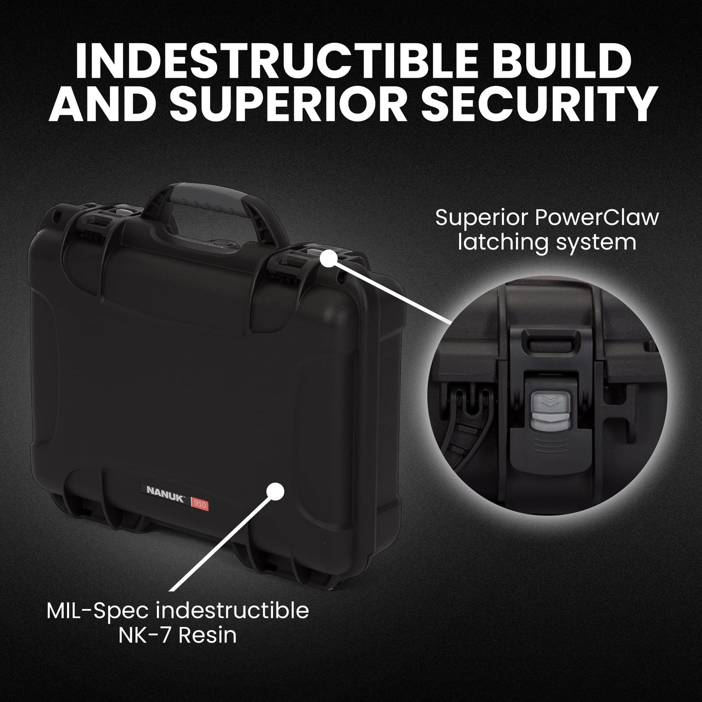 NANUK 910 Empty Waterproof Hard Case - 14.3” x 11.1” x 4.7”, Protective Case for Gear - Impact-Resistant, Dustproof, Airline Carry-On Approved - Made