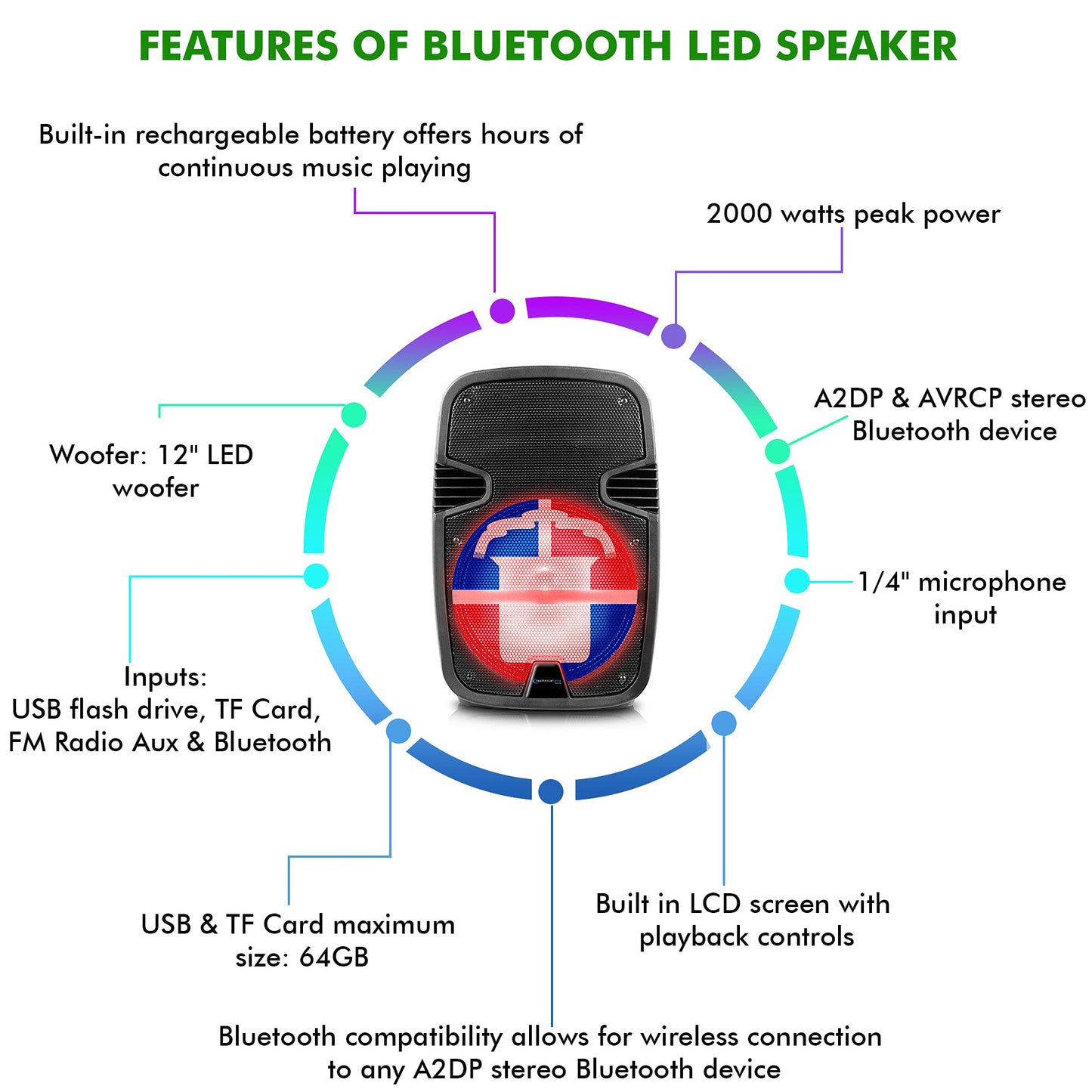 Technical Pro 2000 Watts Rechargeable 12 Inch Dominican Republic Bluetooth LED Speaker with USB/SD Card Inputs, Top Carry Handle for Home, Party