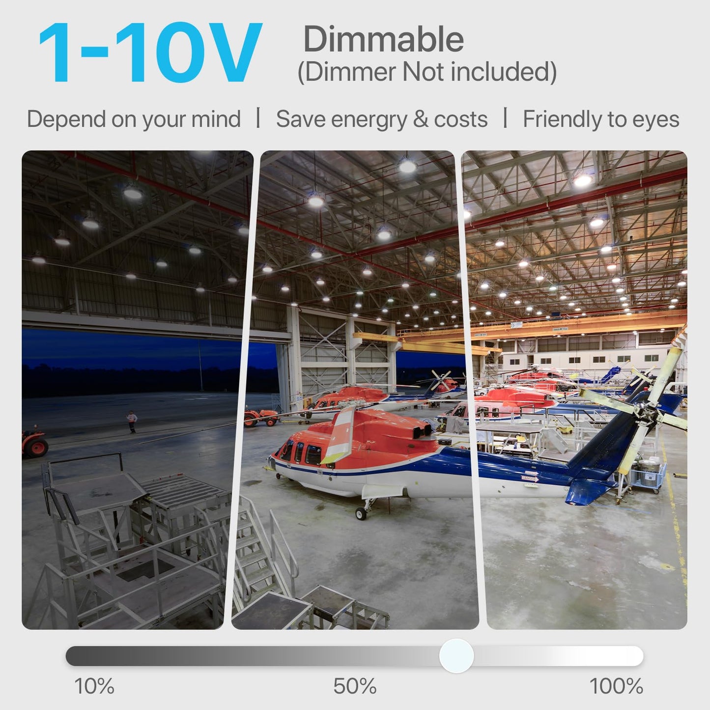 HYPERLITE UFO Led High Bay Light 150W 21,750lm 5000K 1-10V Dimmable High Bay Led Lights UL Listed US Hook 5' Cable Led High Bay Lights Alternative