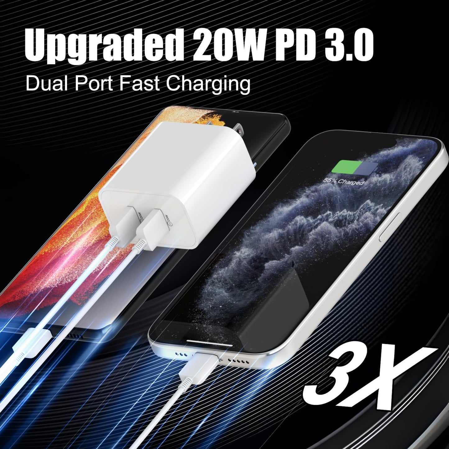 USB C Charger for i-Phone 16 Fast Charging 2-Pack 20W 2in1 Dual Port USB Charger Block with 10FT Long USB C to C Charging Cable for i-Phone 16/16