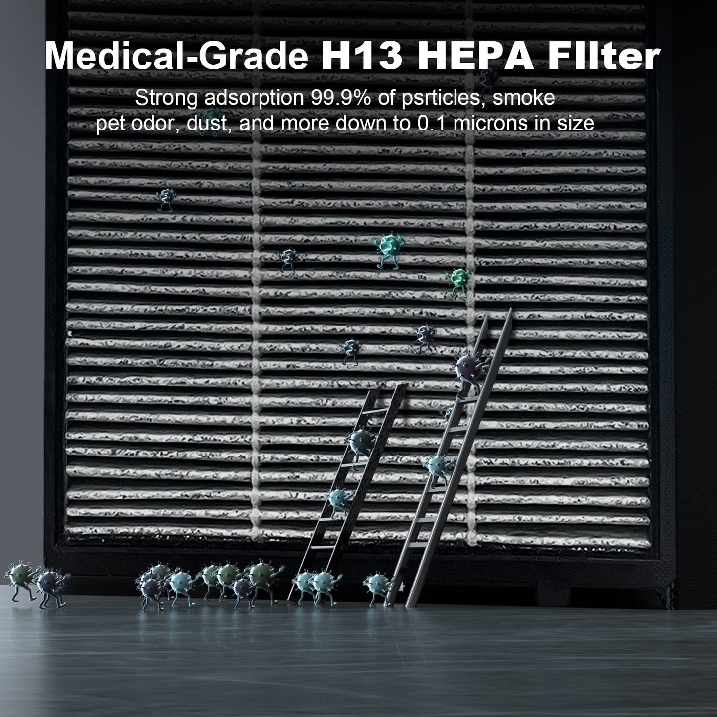 LUFTRUM Air Purifier Replacement Filter,H13 True HEPA Filter, AC400