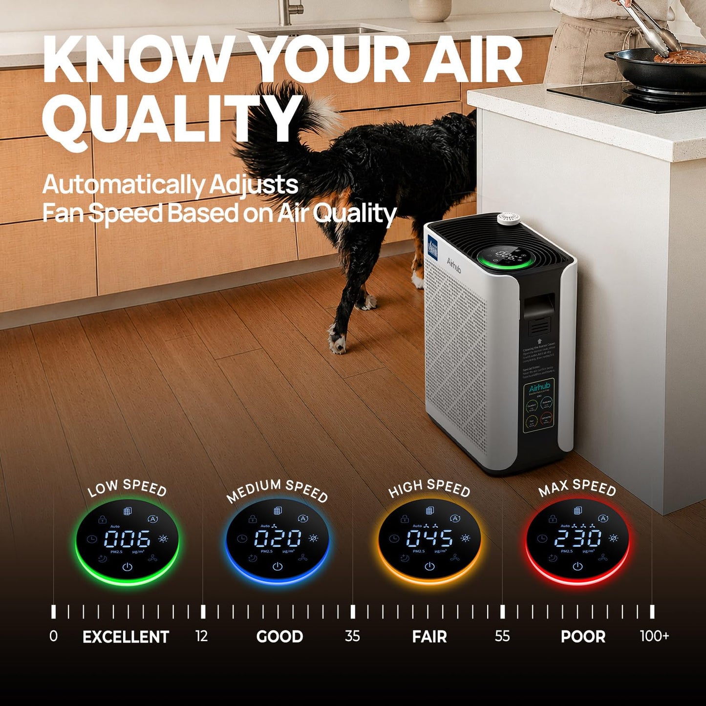 Air Purifiers for Home Bedroom Large Room Up to 1092 Ft² 1Hr AHAM Verified