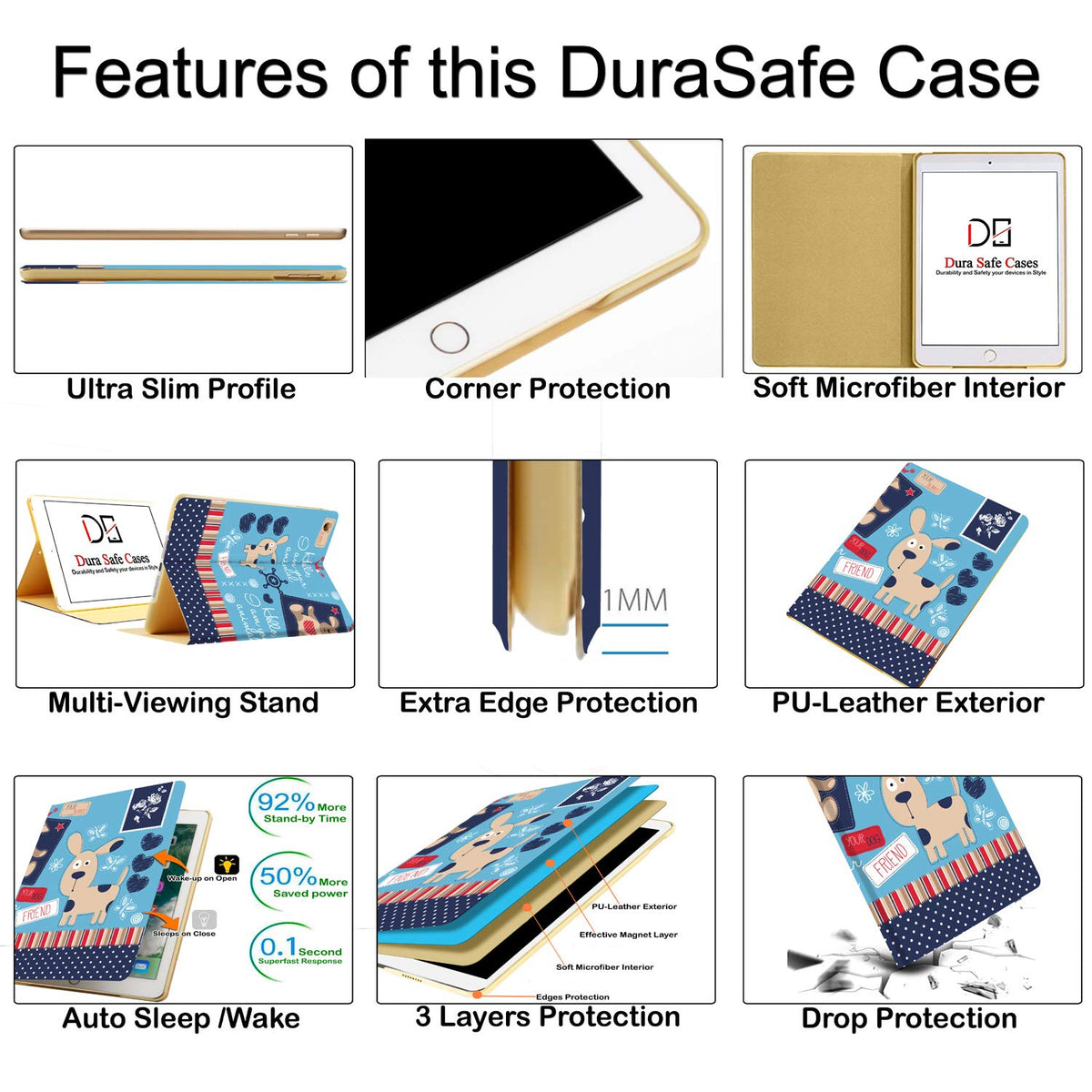 DuraSafe Cases for iPad Air 1/2 Gen & 5/6 Gen- 9.7" A1893 A1822 A1566 A1474 MRJN2LL/A MR7G2LL/A MP2F2LL/A MP2G2LL/A MD785LL/A MD788LL/A Printed Cover