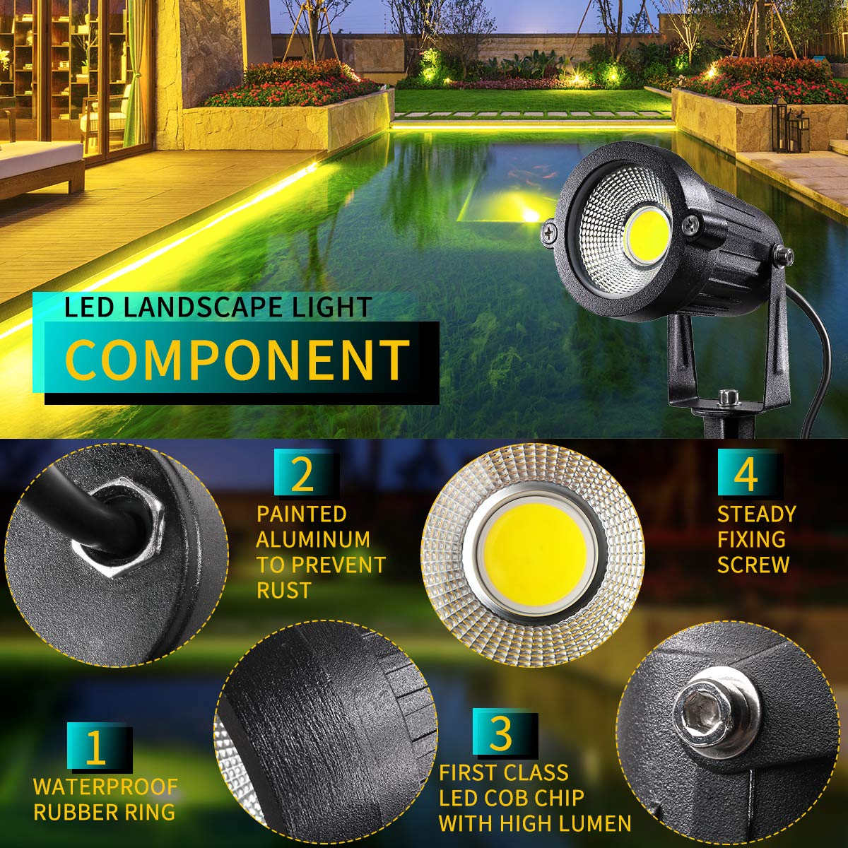 LEACOCO LED Landscape Lights,5W 120V AC Outdoor Pathway Garden Yard Spotlight,IP65 Waterproof Garden Flood Light,Outdoor Spotlight with Stake,UL Cord