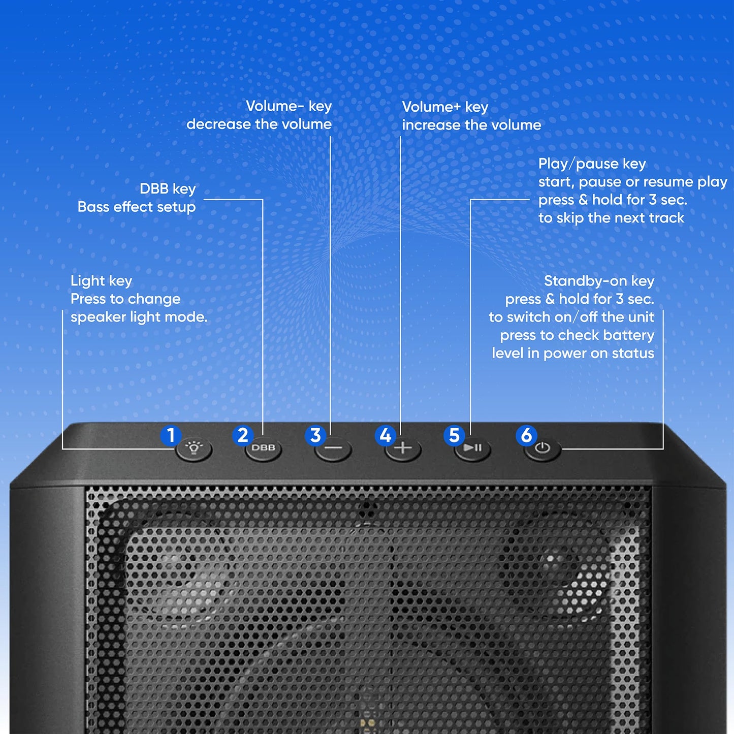 Philips X4207 Bluetooth Party Speaker,100W Wireless Cube Speaker with Powerful Sound and Deep Bass, Supports USB/AUX/TWS, Mic Input and Vibrant Party