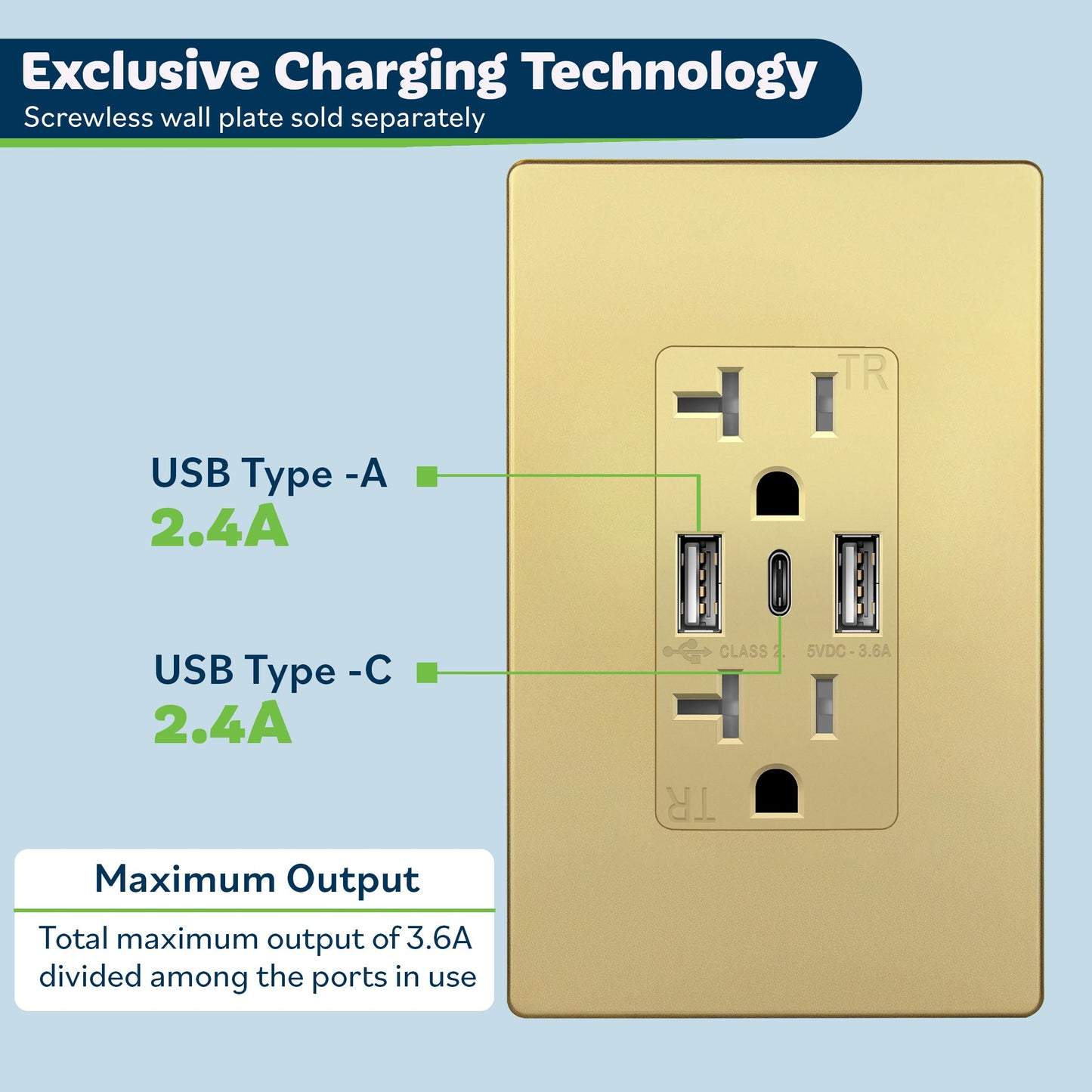 TOPGREENER 4.2A 3-Port Type C USB Outlet, 20 Amp Receptacle Plug, Charging Power Outlet with Dual Type A&C Ports, Screwless Wall Plate Included, UL