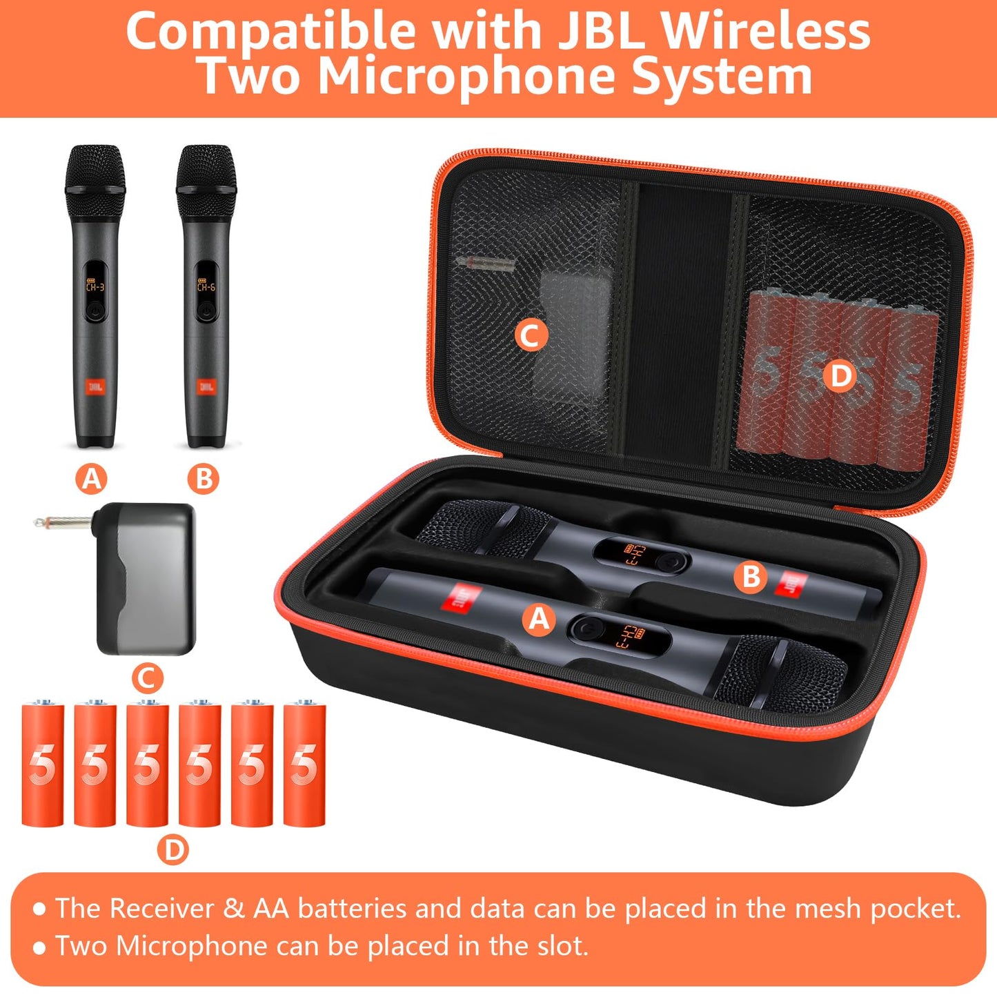 JOSMAX Wireless Microphone Case Compatible with JBL Wireless Two Microphone System, Portable Handheld Dual Mic Travel Storage Bag for Singing or
