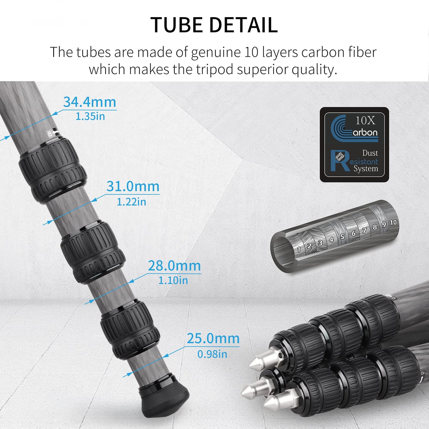 Carbon Fiber Tripod-INNOREL ST344C Professional Heavy Duty Camera Stand with 75mm Bowl Adapter Tube Leg 34.4mm, Max Load 77.2 lbs/35kg,Max Height 63
