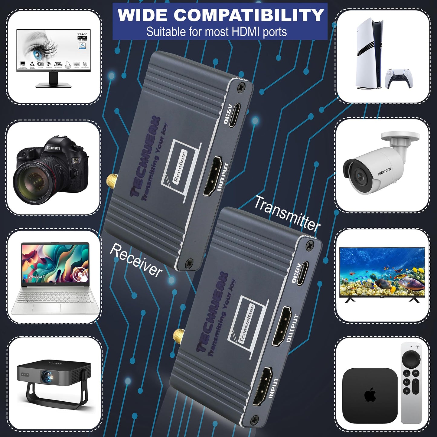 Wireless HDMI Transmitter and Receiver 655ft/200m 4K Decode 1080P/60HZ - 2.4G/5G Plug & Play Portable HDMI Wireless for Streaming Video and Audio