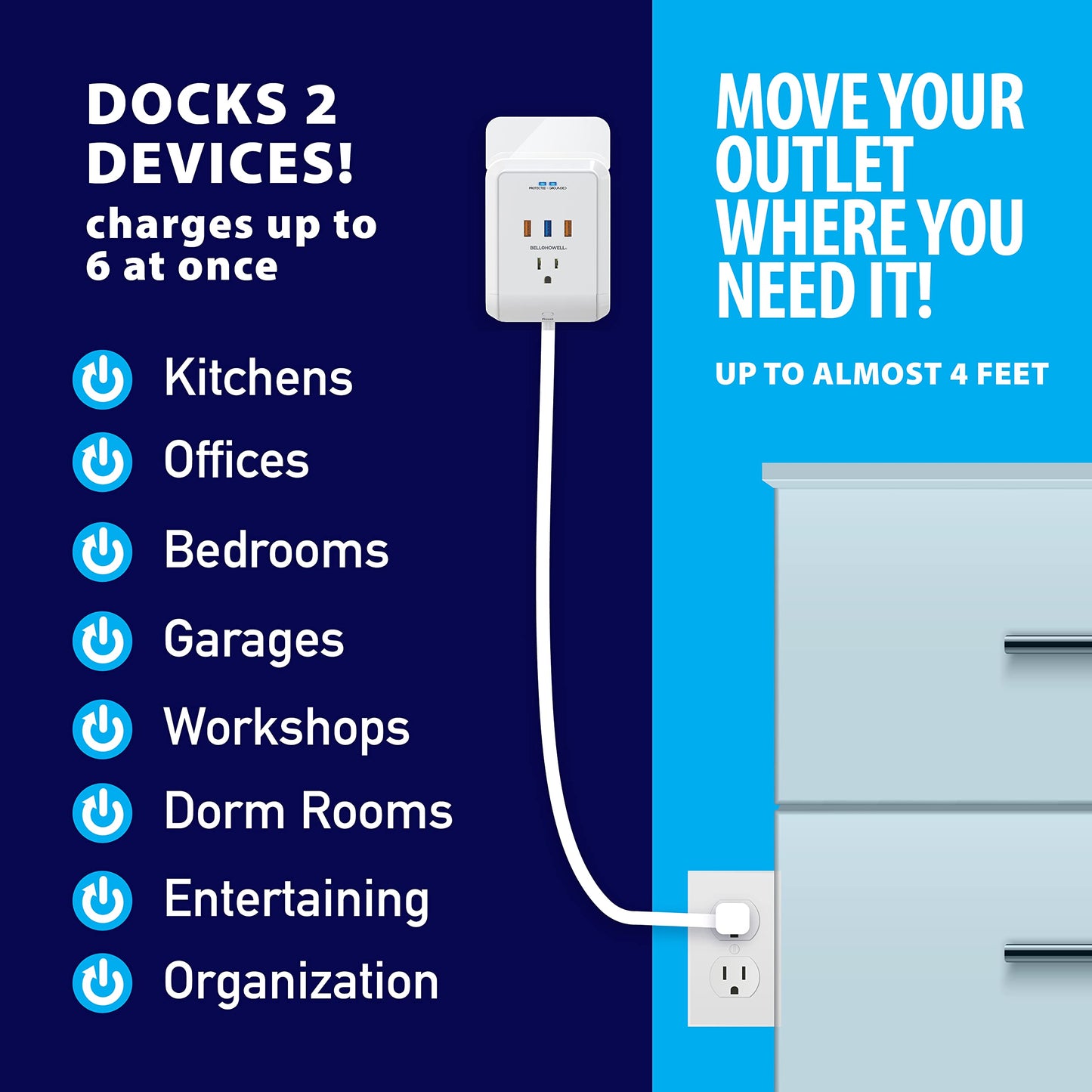 Power Pro Outlet Extender with 45” Cord - Easy-Install Power Strip Electric Surge Protector, USB Wall Charger, 3 Power Outlets, Docking Station