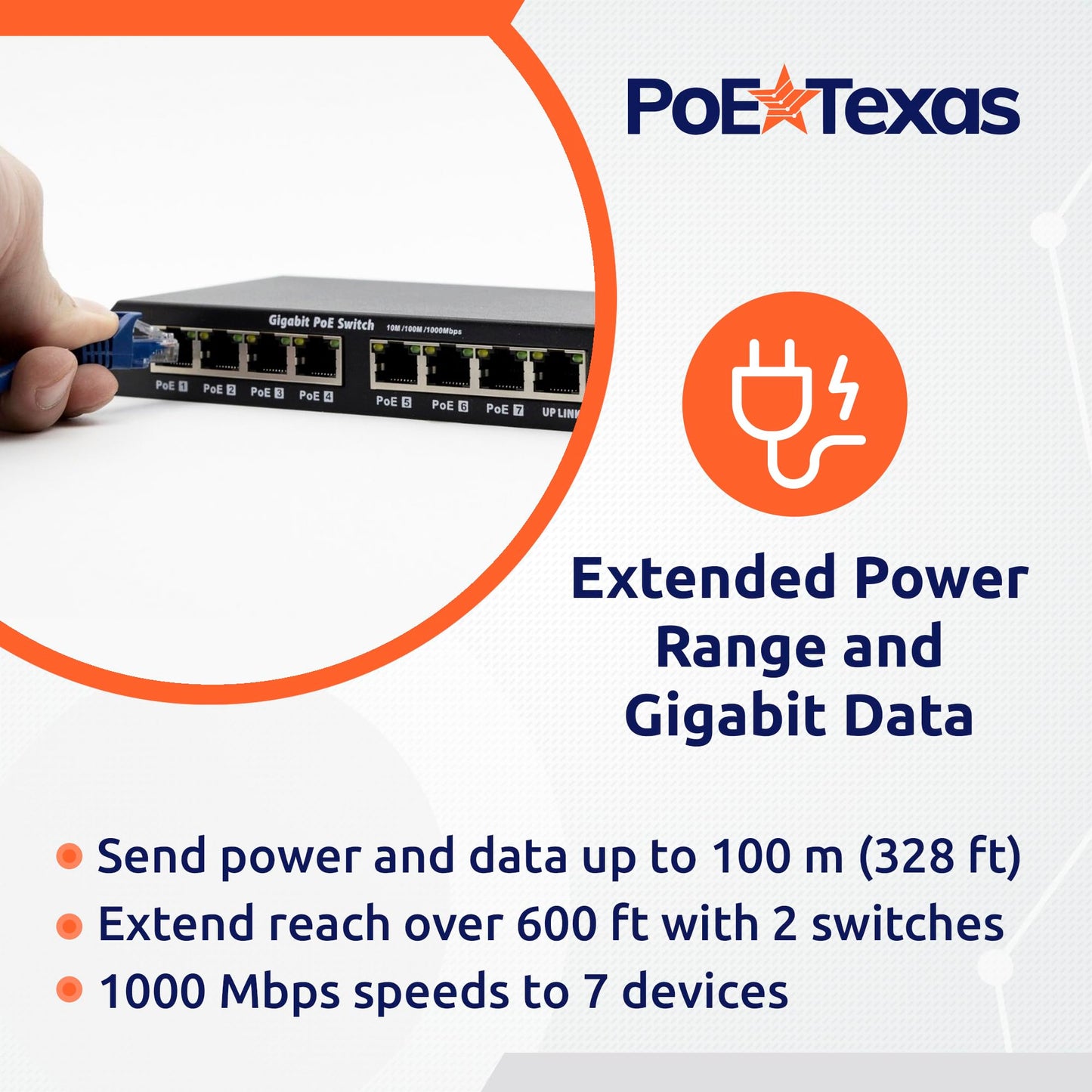 PoE Texas 8 Port Passive PoE Switch - 24v Passive Unmanaged Network Gigabit PoE Switch w/ 1 Uplink Port, Power 7 Devices, Includes 24 Volt 60 Watt