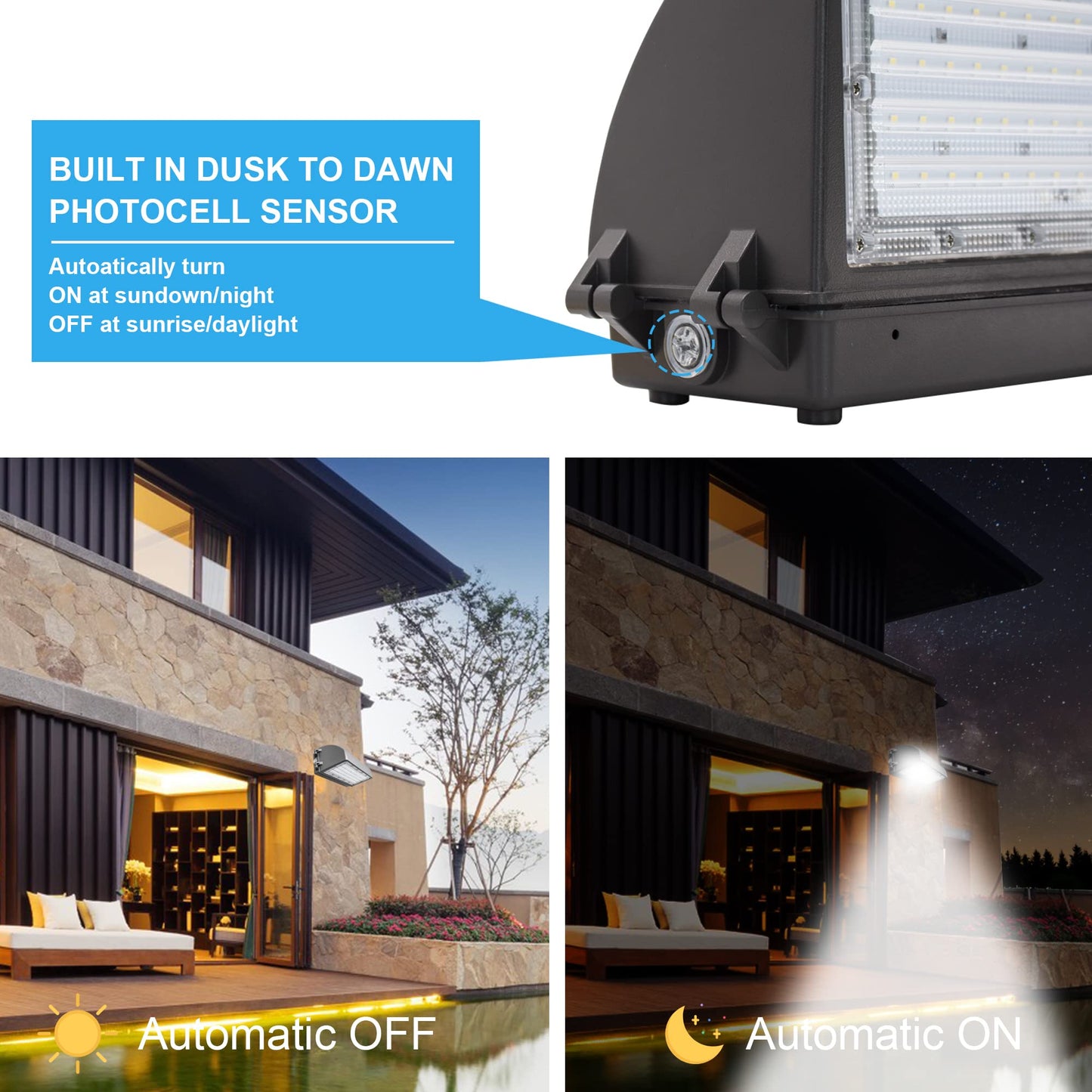 Amptonica LED Full Cutoff Wall Pack, 70W(600W Eqv.) 8,400LM 5000K with Dusk to Dawn Photocell, 100-277Vac, LED Wall Pack for Outdoor Lighting (1 Pack)