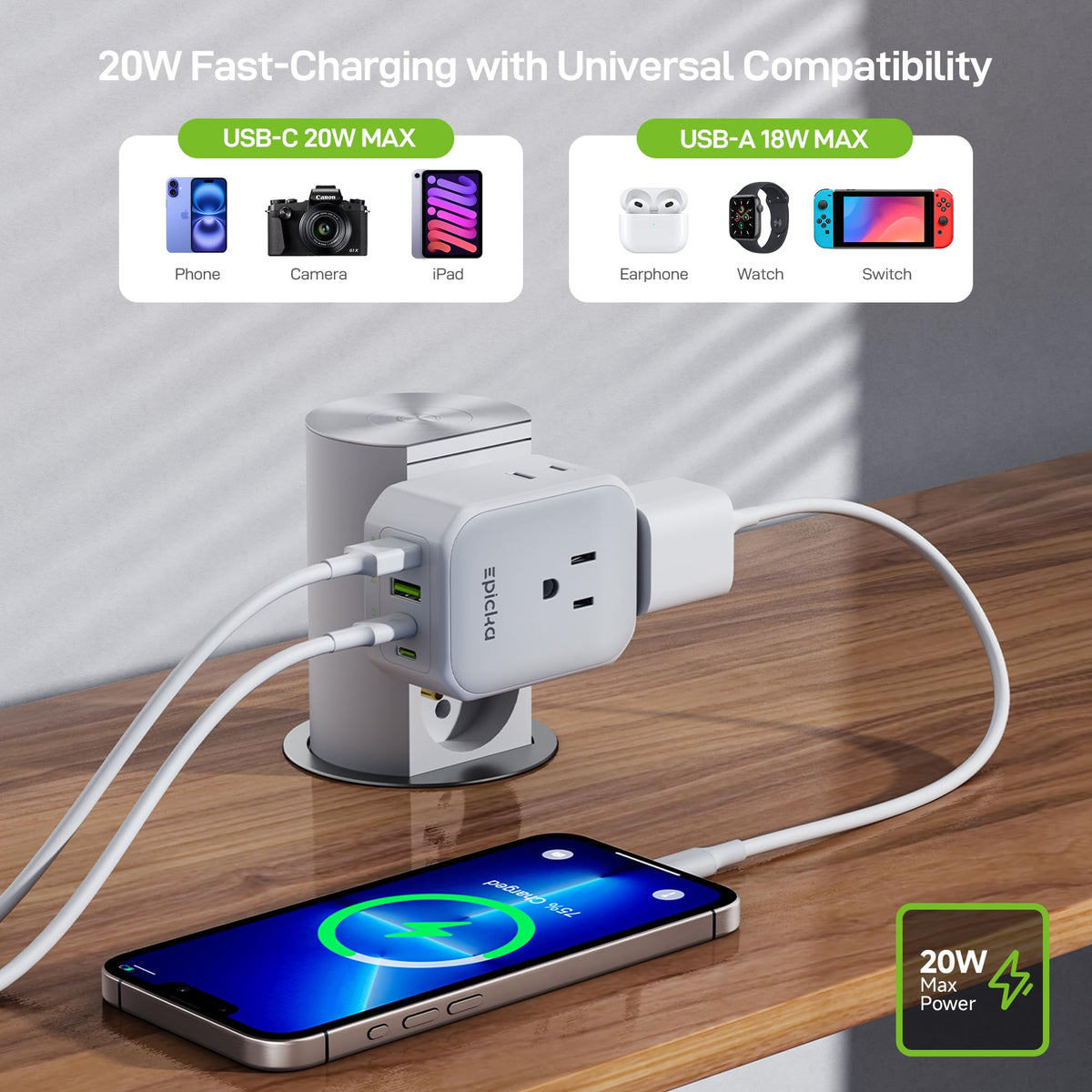 EPICKA Hybrid European Travel Plug Adapter, Foldable & Detachable Type C (EU) VisaPlug, 8-IN-1 International Power Adapter with 4 USB Ports (2 USB-C…