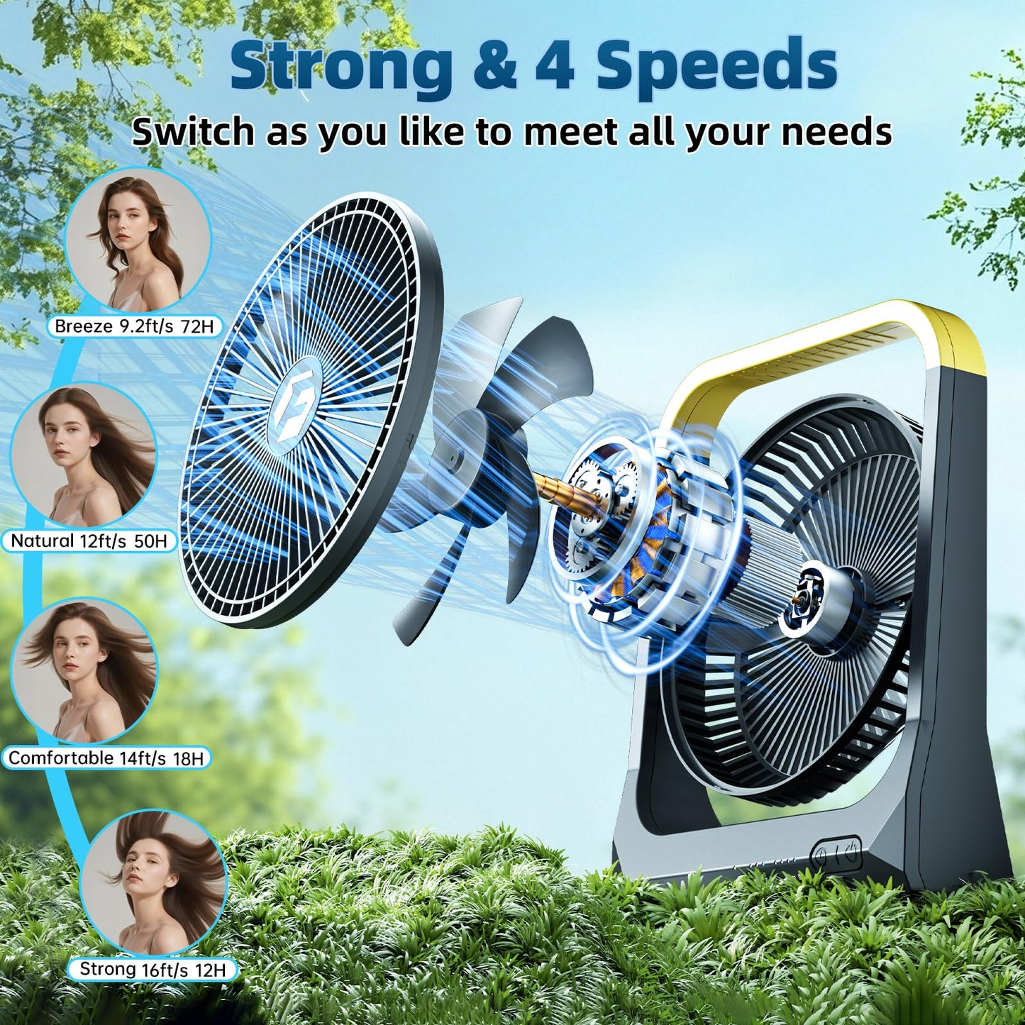 20800mAh Battery Powered Fan, USB-C Fast Rechargeable Portable Fan 80H Long Lasting, 8 Inch Outdoor Fan with 3350RPM Strong Wind, 4 Speeds & Timer