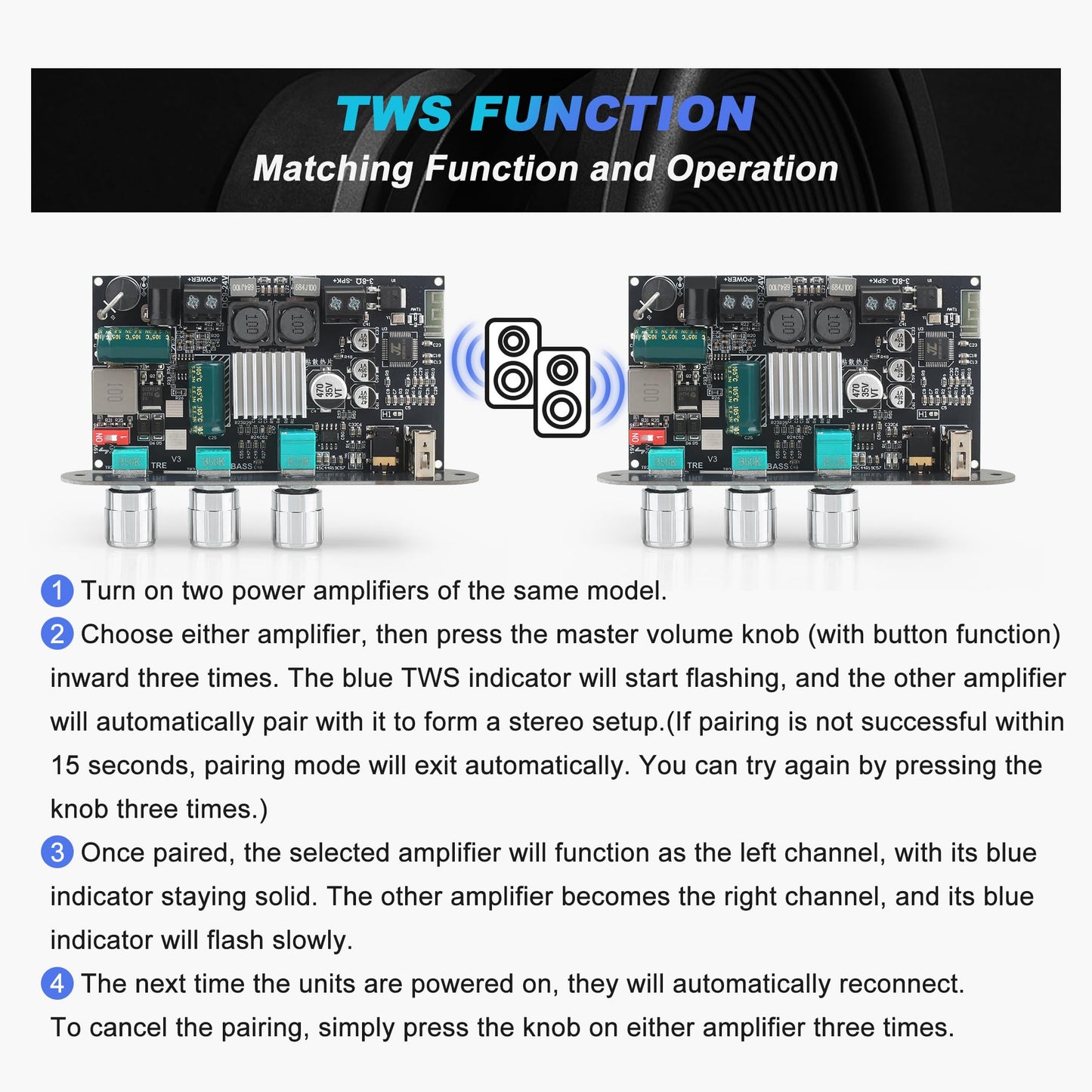 ZK-1001U 100W Mono Amplifier Board with TWS & Bluetooth 5.3, High Power Audio Amp Module for DIY Desktop Speakers & Vehicle, Supports USB/AUX Input