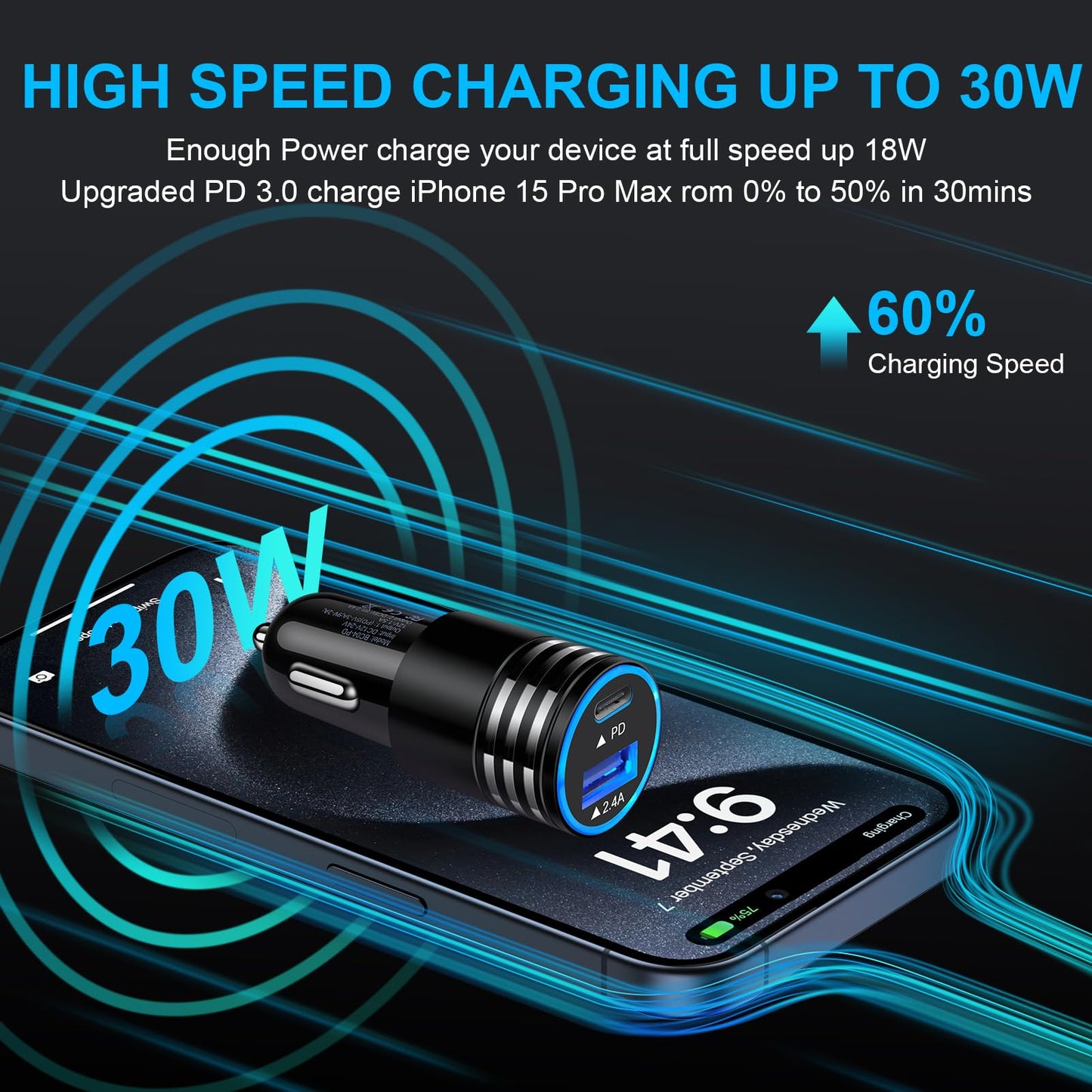 USB C Car Charger Fast Charging for iPhone 17/Air/17 Pro/17 Pro Max/16e/16/16 Pro/16 Pro Max/16 Plus/15 Pro Max, 30W 2-Port Fast Type C Car Charger