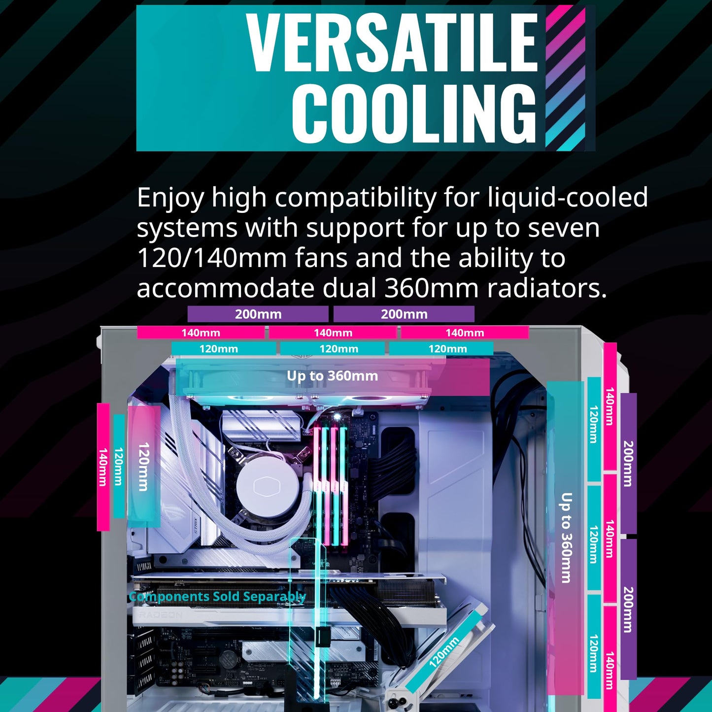 Cooler Master HAF 500 White High Airflow ATX Mid-Tower, Mesh Front Panel, Dual 200mm Customizable ARG Lighting Fans, Rotatable GPU Fan, USB 3.2 Gen 2
