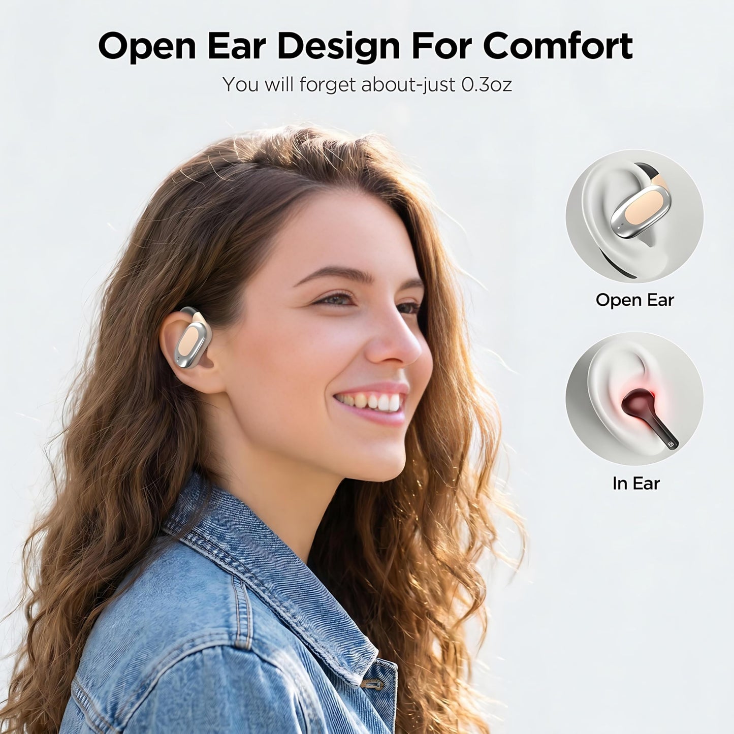 Open Ear Headphones Air Conduction Wireless Earbuds with Mic 42H Playtime Clear Call LED Digital Display Over Earphones Lightweight Waterproof Secure