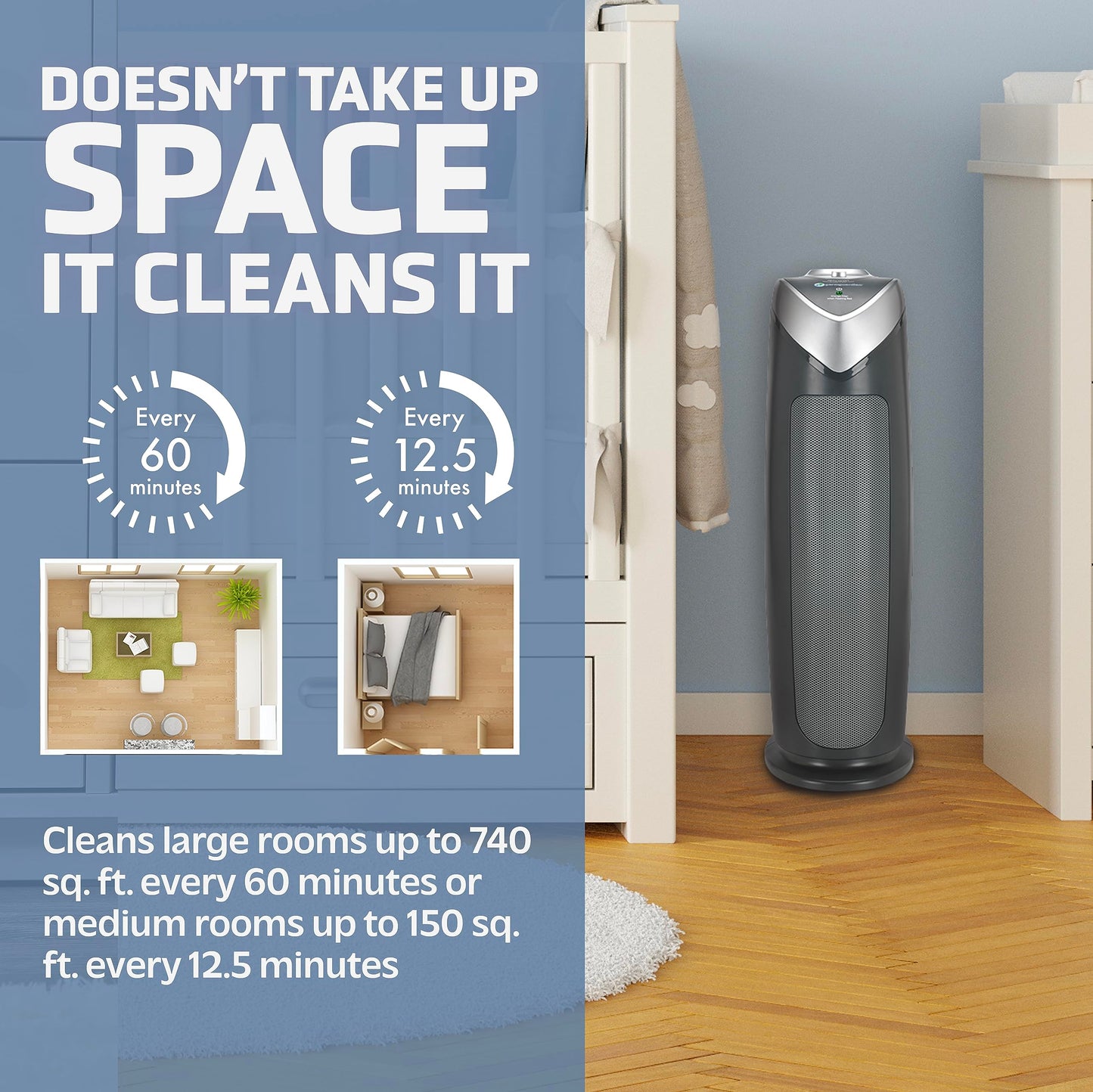 GermGuardian Air Purifier with HEPA 13 Filter, for Home, Bedroom, Allergies, Pet Hair, Removes 99.97% of Pollutants, Covers Large Room up to 740 Sq