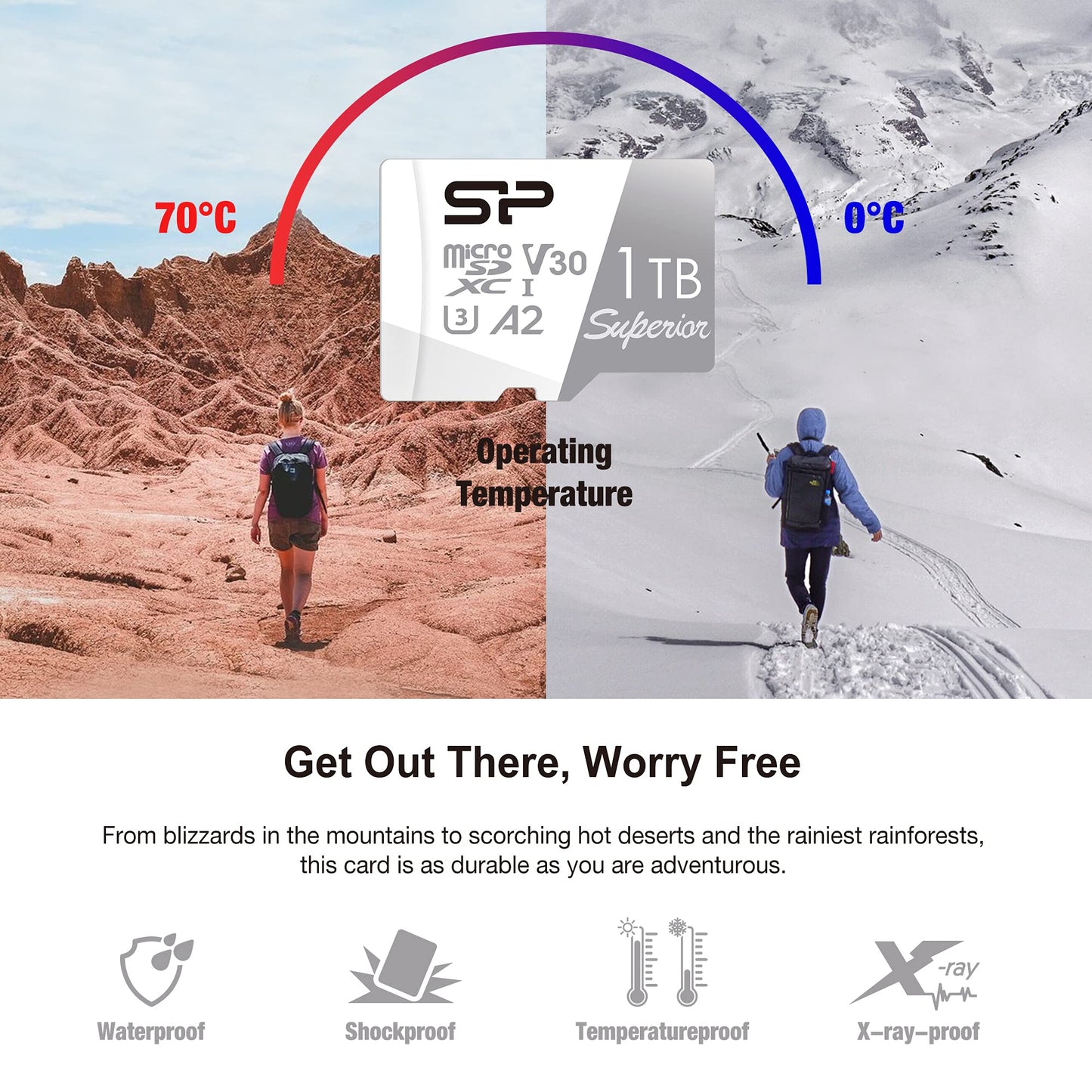 Silicon Power 1TB Superior Micro SDXC UHS-I (U3) 4K A2,High Speed MicroSD Card with Adapter SU001TBSTXDA2V20AC