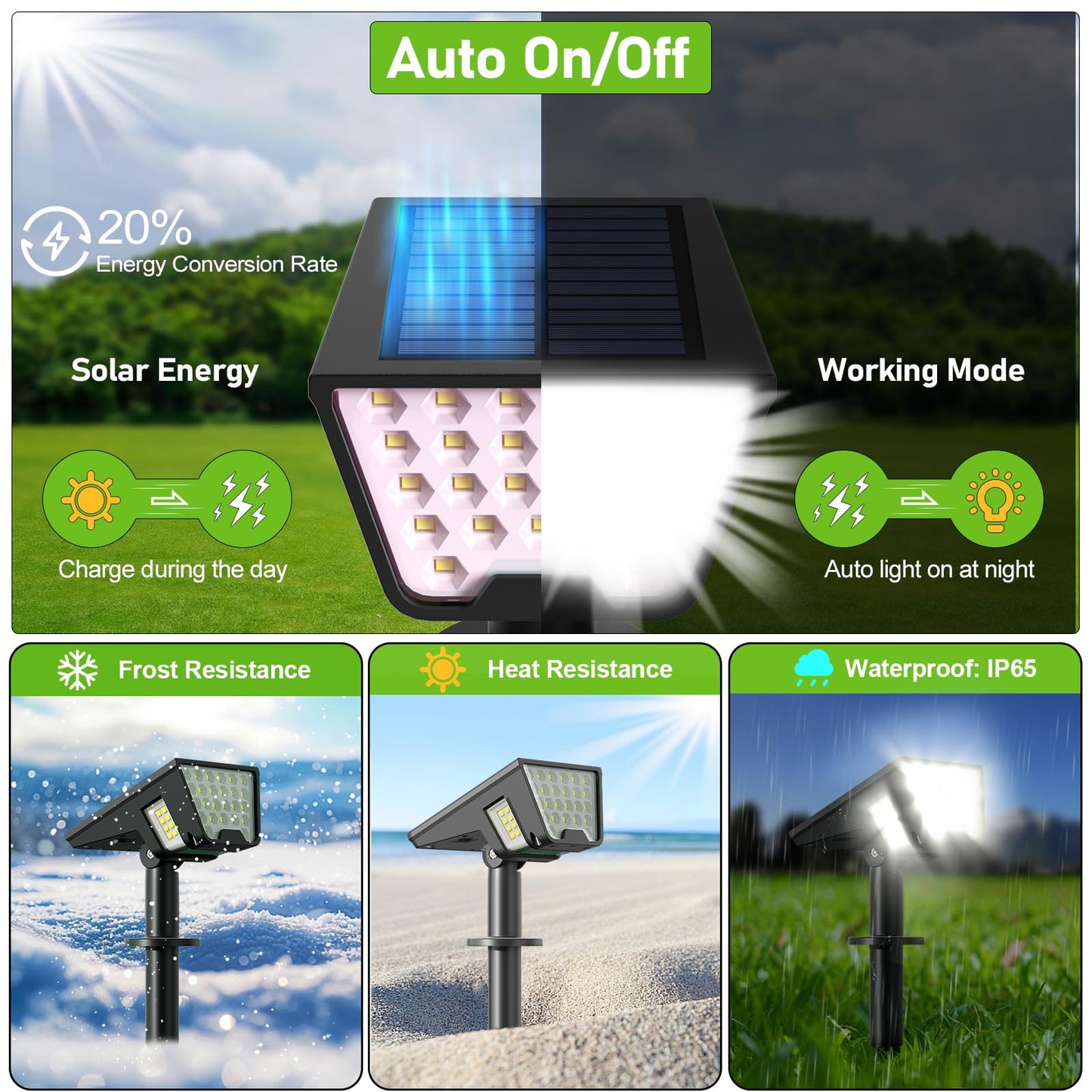 Latband Solar Spot Lights Outdoor Waterproof IP67, Solar Powered Lights Outdoor with 53 LED & 3 Modes, Landscape Spotlight Wall Light for Garden Yard
