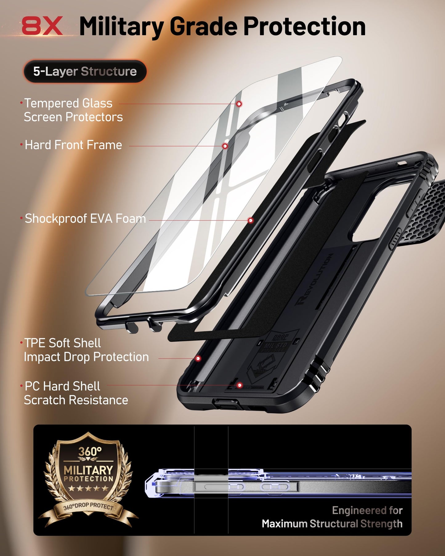 Poetic Revolution Case for Samsung Galaxy A37, | Slide Camera Cover | Tempered Glass Screen Protector | 20FT Mil-Grade Drop Tested | Full-Body Rugged