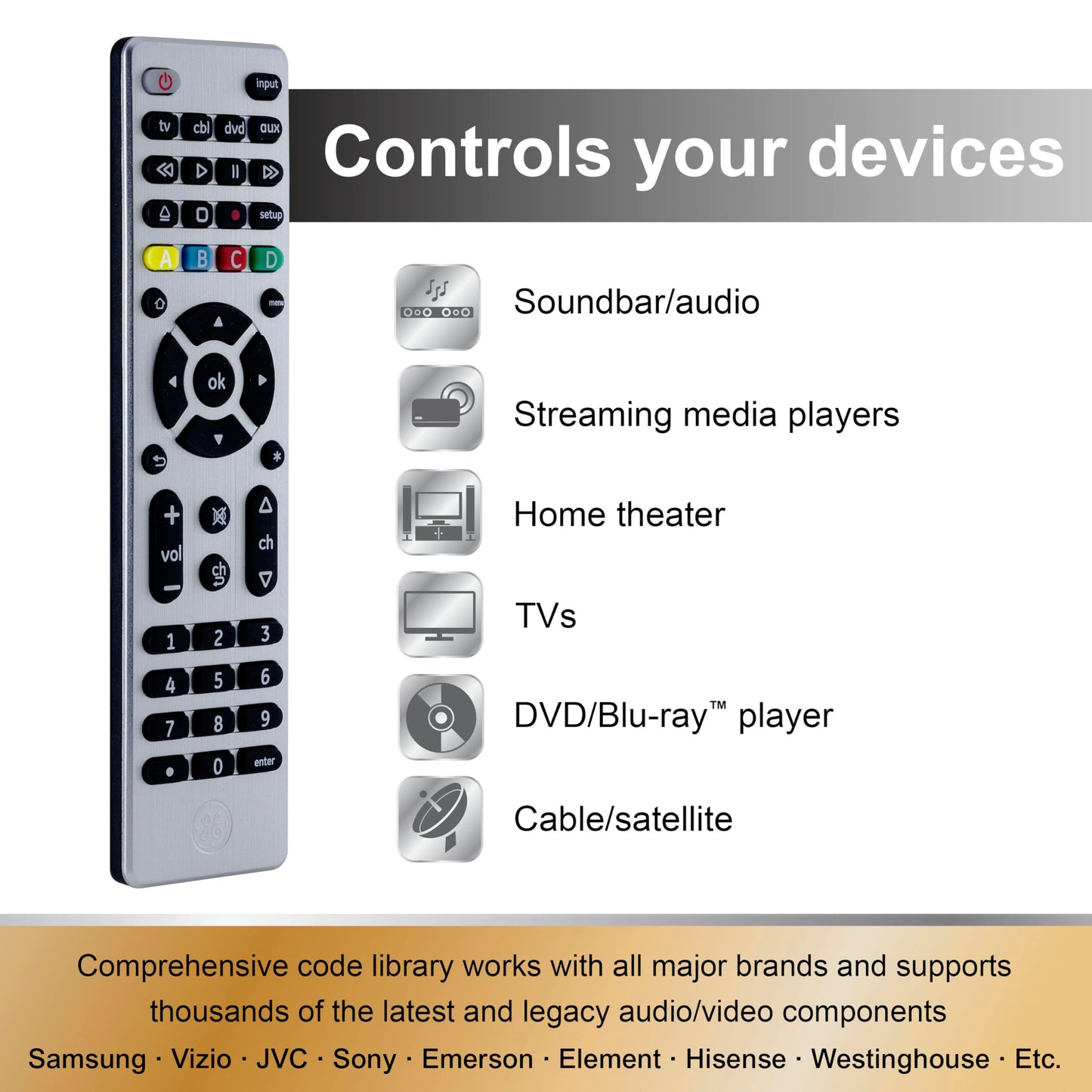 GE Universal Remote Control for Samsung LG RokuTV Vizio Sony Philips Sharp RCA Sanyo Element Smart TVs Soundbars Streaming Players Blu-Ray and More