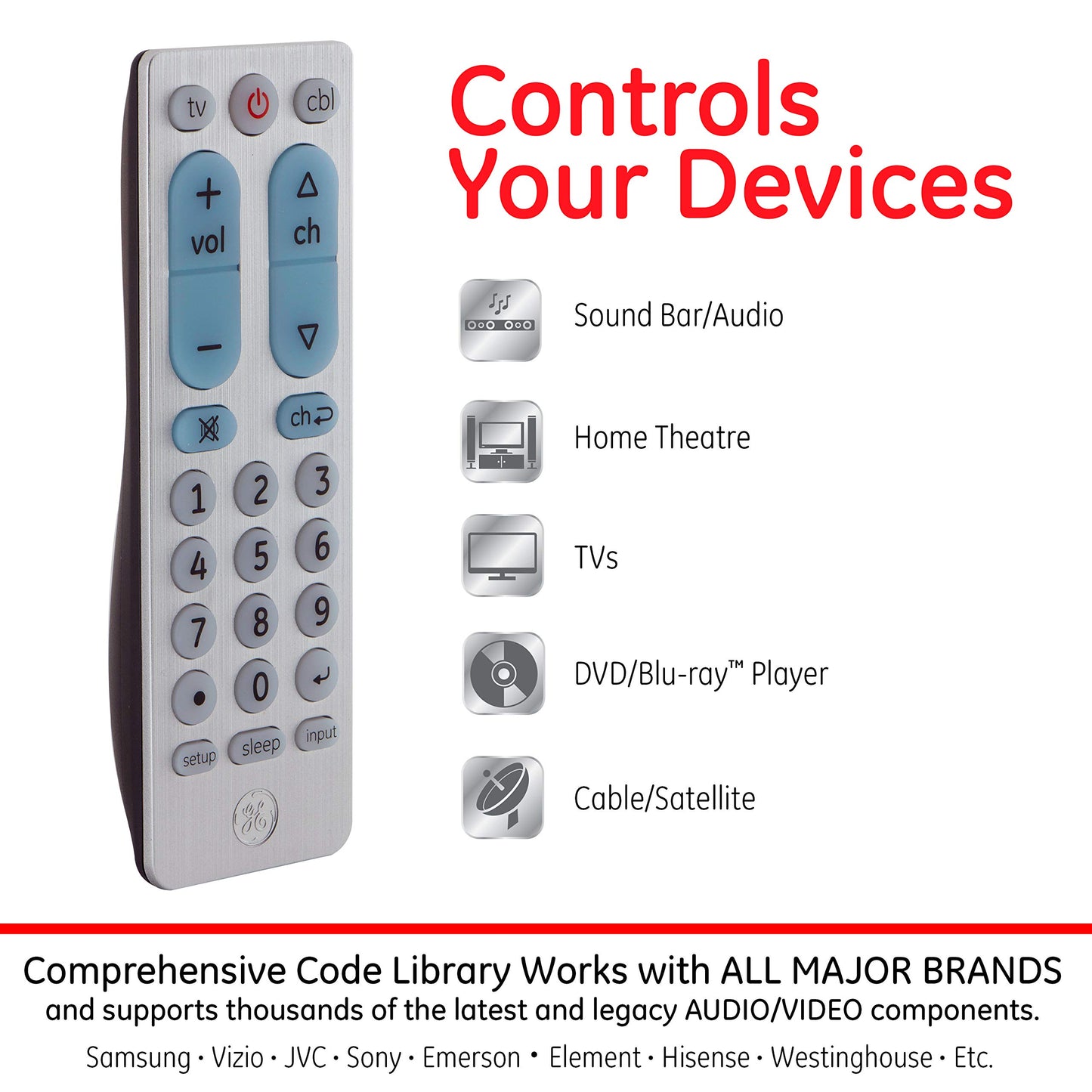 GE Big Button Universal Remote Control for Samsung, Vizio, Lg, Sony, Sharp, Roku, Apple TV, TCL, Panasonic, Smart TVs, Streaming Players, Blu-Ray