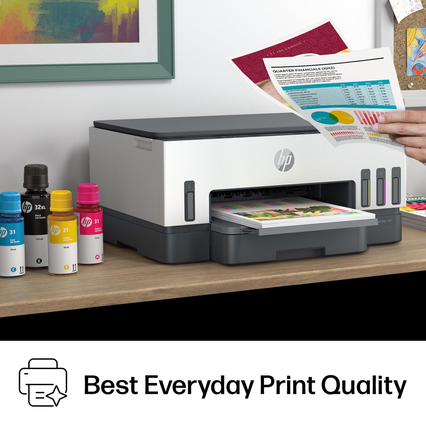 HP Smart Tank 7001 Wireless All-in-One Ink Tank Printer, Scanner, Copier with 2 Years of Ink Included, Best-for-Home Office, Cartridge-Free