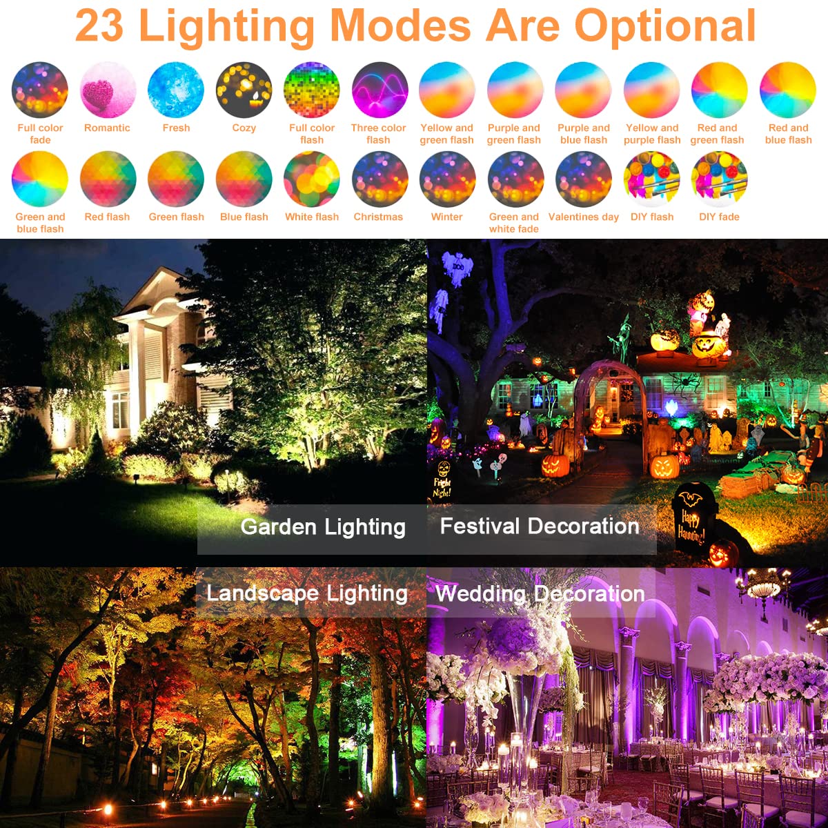 LED Flood Lights RGB Color Changing 300W Equivalent Outdoor, 30W Bluetooth Smart RGB Floodlight APP Control, IP66 Waterproof, Timing, 2700K&16 Million